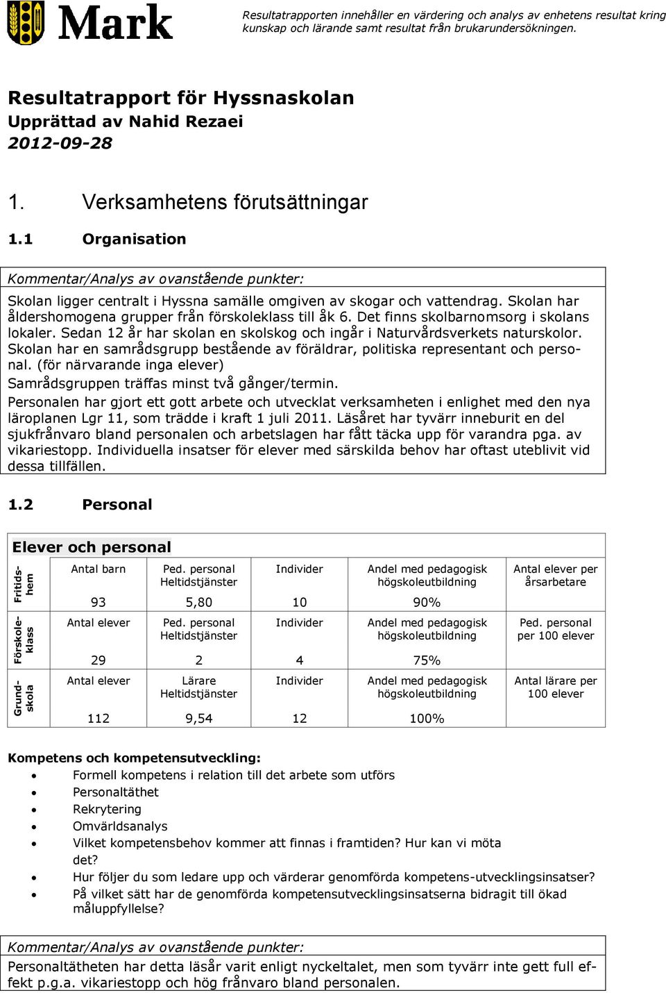 1 Organisation Kommentar/Analys av ovanstående punkter: Skolan ligger centralt i Hyssna samälle omgiven av skogar och vattendrag. Skolan har åldershomogena grupper från förskoleklass till åk 6.