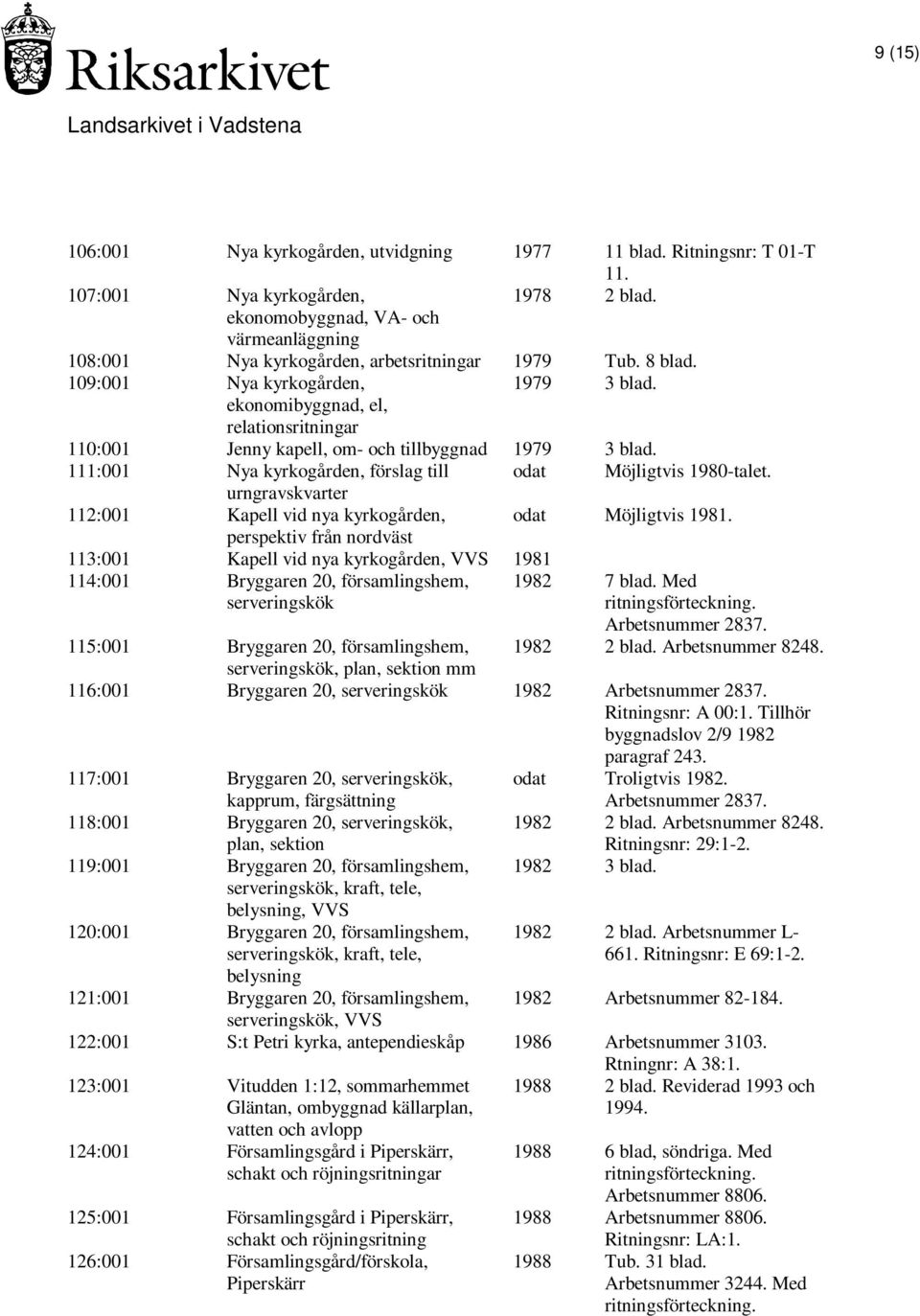 ekonomibyggnad, el, relationsritningar 110:001 Jenny kapell, om- och tillbyggnad 1979 3 blad. 111:001 Nya kyrkogården, förslag till odat Möjligtvis 1980-talet.