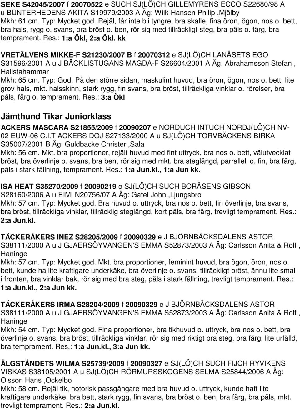 : 1:a Ökl, 2:a Ökl. kk VRETÄLVENS MIKKE-F S21230/2007 B f 20070312 e SJ(LÖ)CH LANÄSETS EGO S31596/2001 A u J BÄCKLISTUGANS MAGDA-F S26604/2001 A Äg: Abrahamsson Stefan, Hallstahammar Mkh: 65 cm.