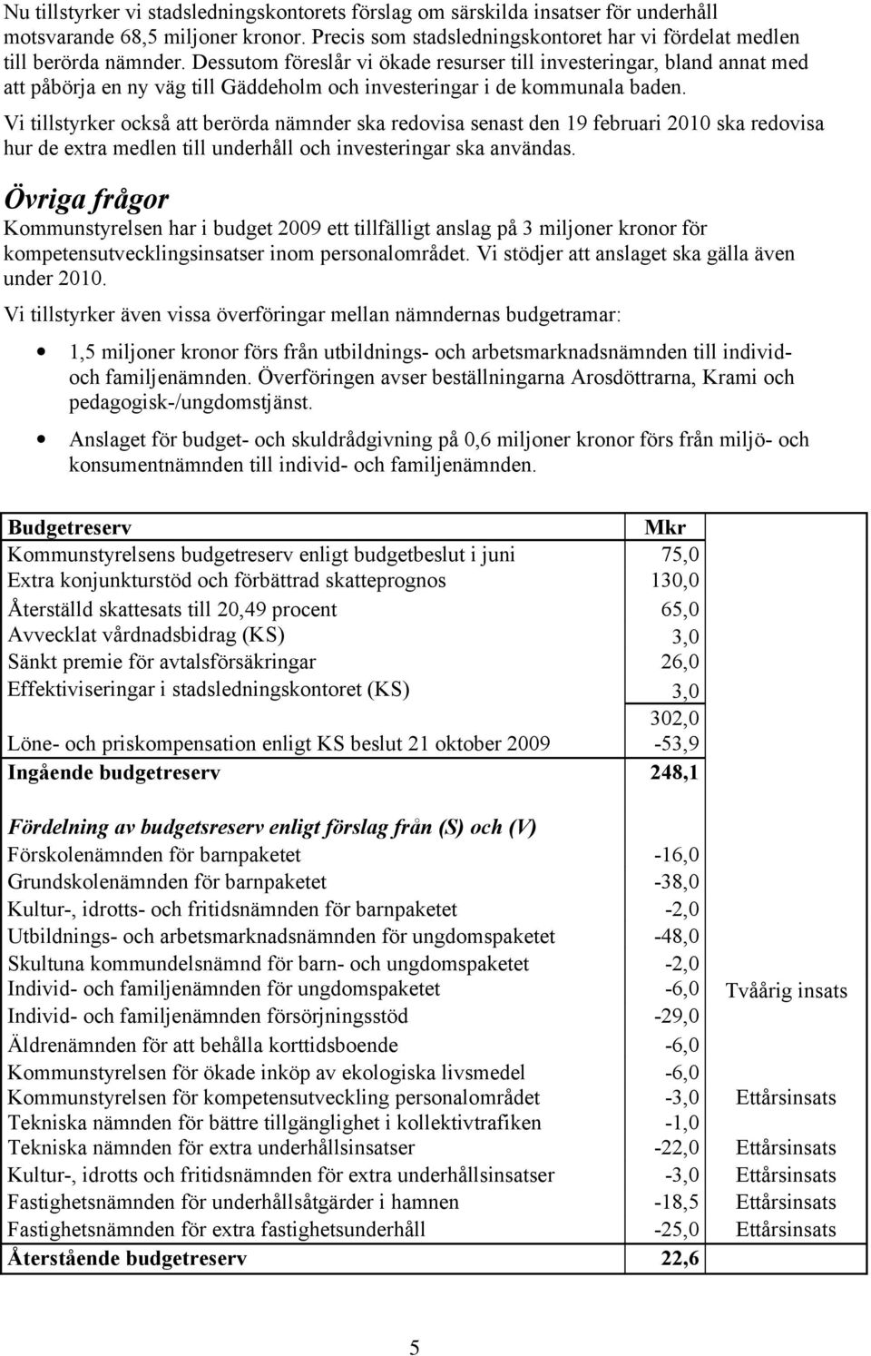 Vi tillstyrker också att berörda nämnder ska redovisa senast den 19 februari 2010 ska redovisa hur de extra medlen till underhåll och investeringar ska användas.