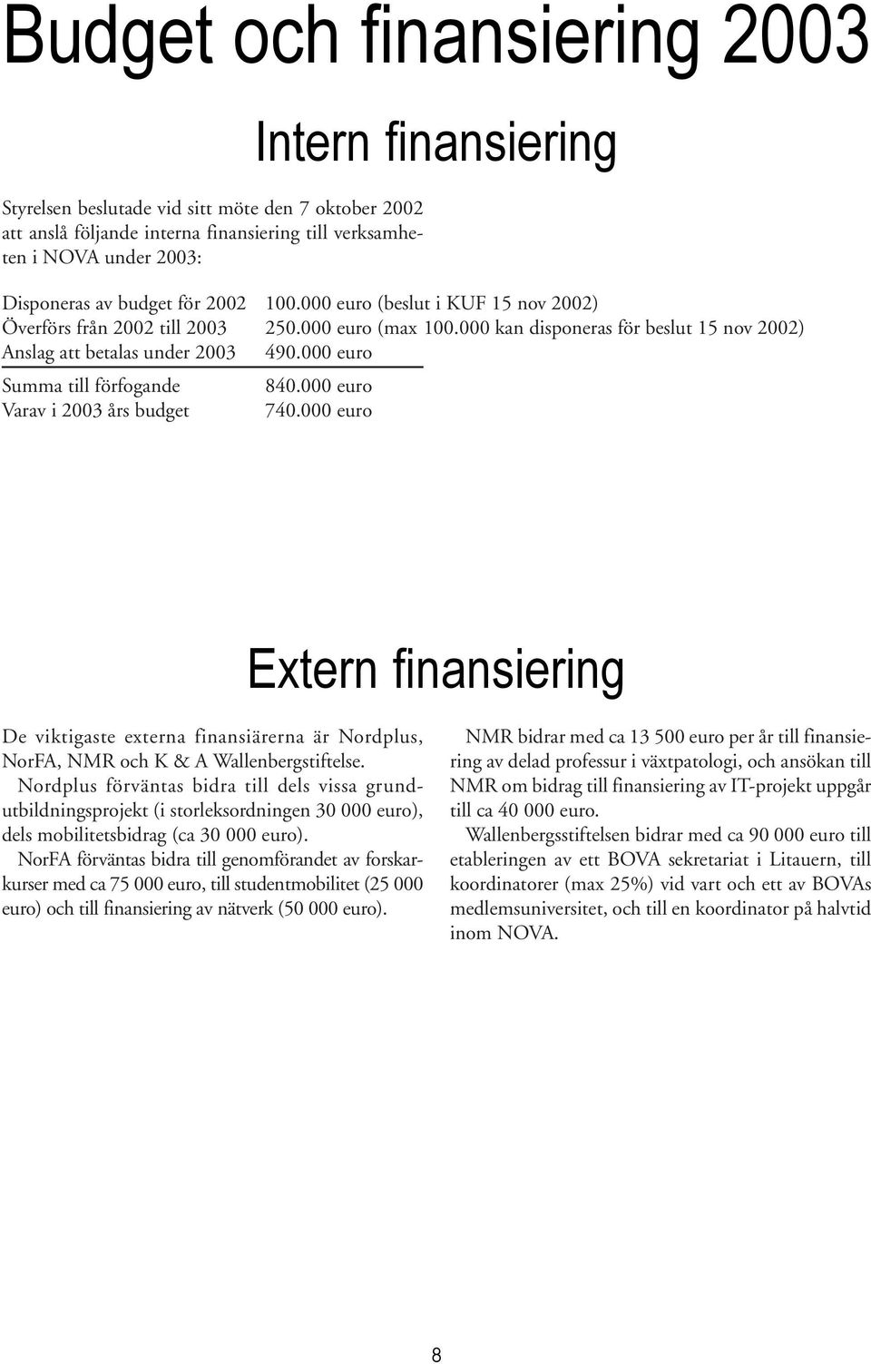 000 euro Summa till förfogande 840.000 euro Varav i 2003 års budget 740.000 euro Extern finansiering De viktigaste externa finansiärerna är Nordplus, NorFA, NMR och K & A Wallenbergstiftelse.