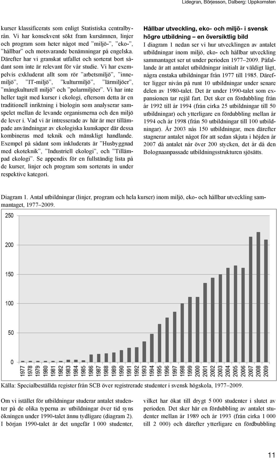 Därefter har vi granskat utfallet och sorterat bort sådant som inte är relevant för vår studie.