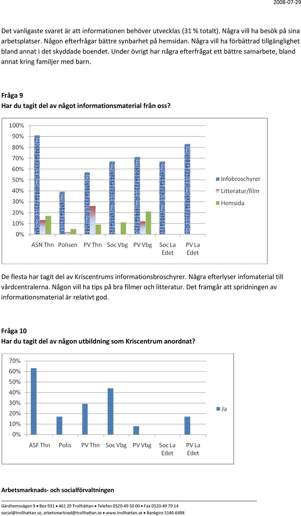 Fråga 9 Har du tagit del av något informationsmaterial från oss? De flesta har tagit del av Kriscentrums informationsbroschyrer.