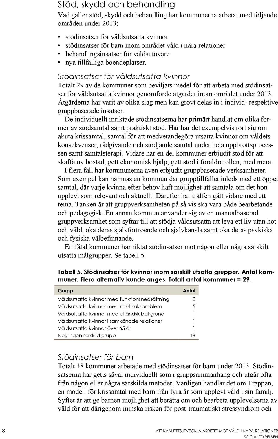 Stödinsatser för våldsutsatta kvinnor Totalt 29 av de kommuner som beviljats medel för att arbeta med stödinsatser för våldsutsatta kvinnor genomförde åtgärder inom området under 2013.