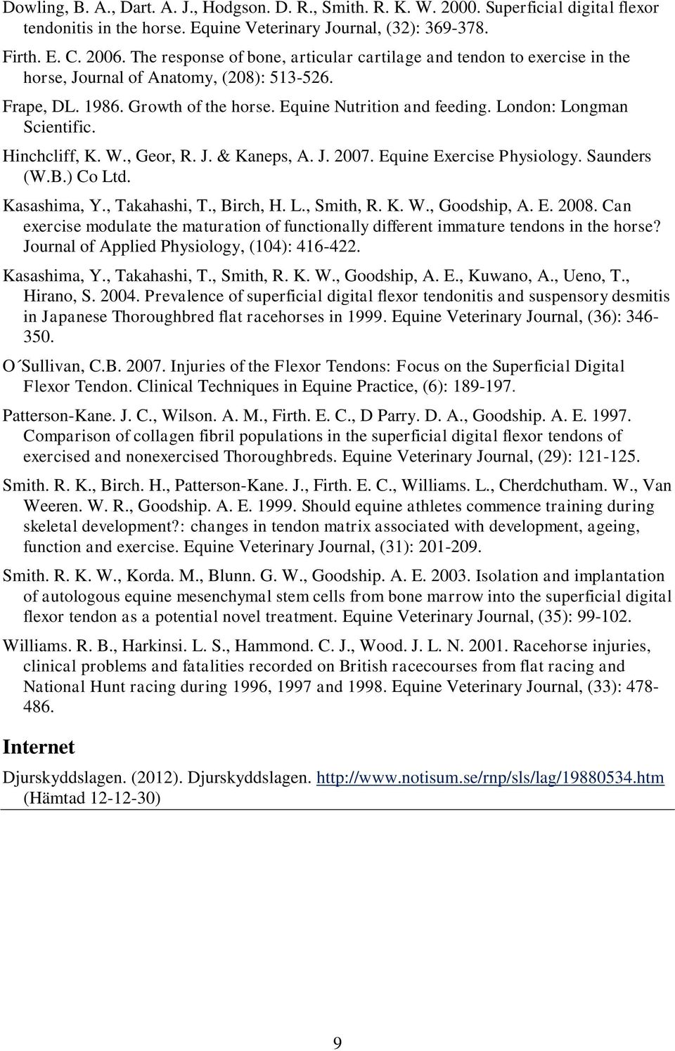 London: Longman Scientific. Hinchcliff, K. W., Geor, R. J. & Kaneps, A. J. 2007. Equine Exercise Physiology. Saunders (W.B.) Co Ltd. Kasashima, Y., Takahashi, T., Birch, H. L., Smith, R. K. W., Goodship, A.