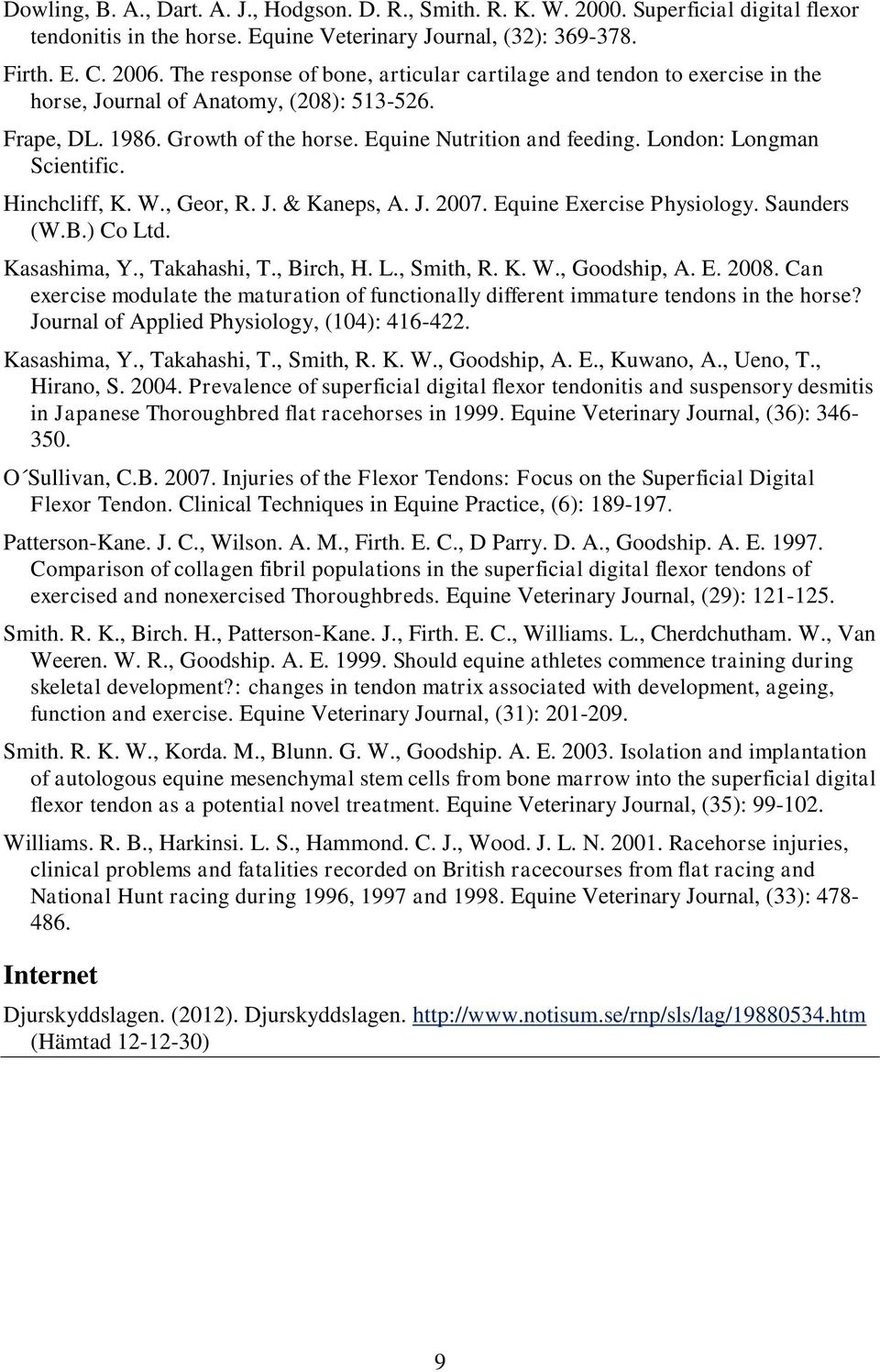 London: Longman Scientific. Hinchcliff, K. W., Geor, R. J. & Kaneps, A. J. 2007. Equine Exercise Physiology. Saunders (W.B.) Co Ltd. Kasashima, Y., Takahashi, T., Birch, H. L., Smith, R. K. W., Goodship, A.