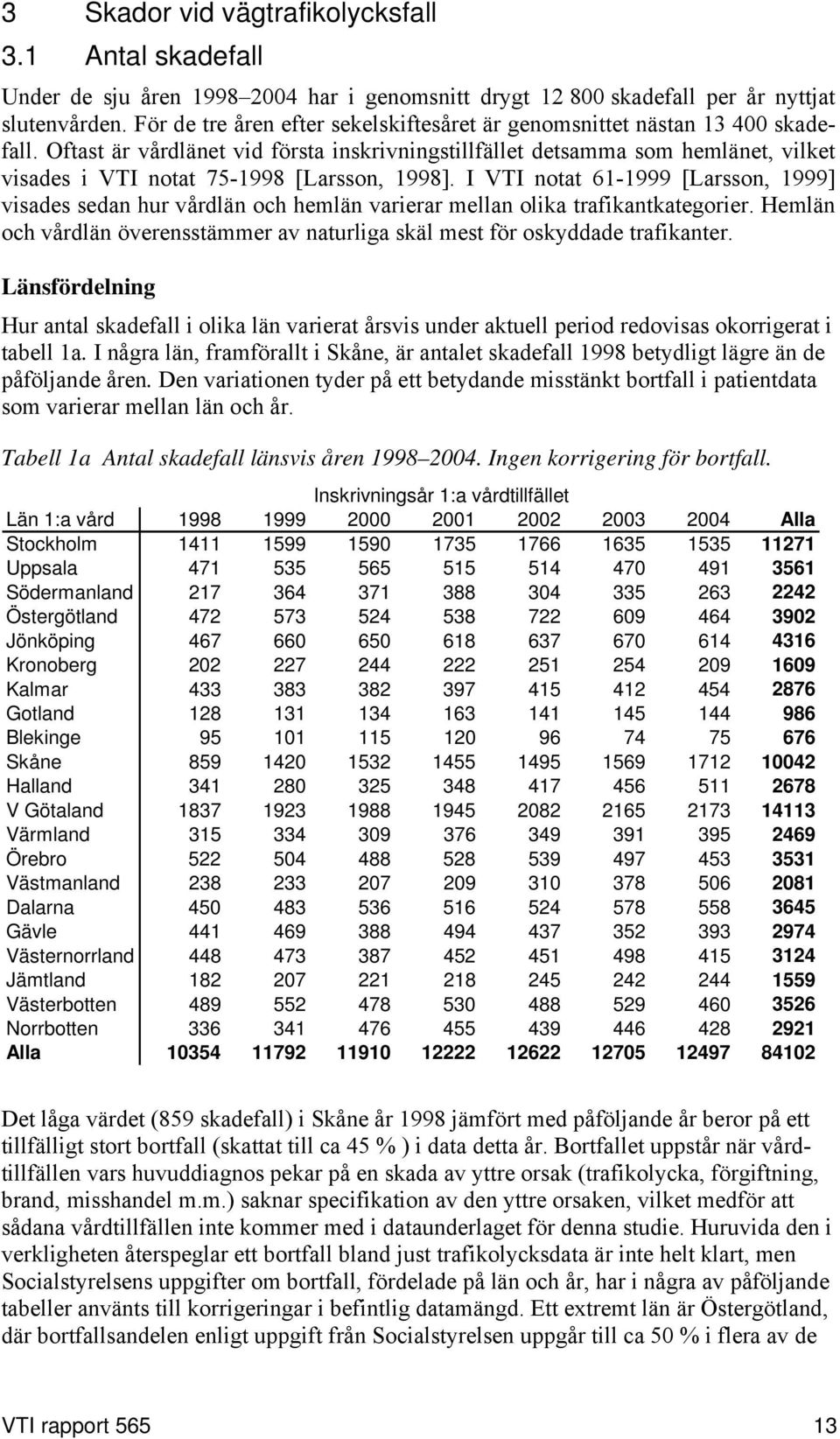 Oftast är vårdlänet vid första inskrivningstillfället detsamma som hemlänet, vilket visades i VTI notat 75-1998 [Larsson, 1998].