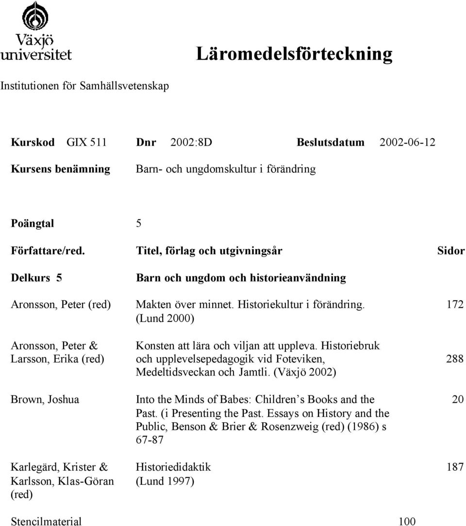 Historiekultur i förändring. (Lund 2000) Konsten att lära och viljan att uppleva. Historiebruk och upplevelsepedagogik vid Foteviken, Medeltidsveckan och Jamtli.