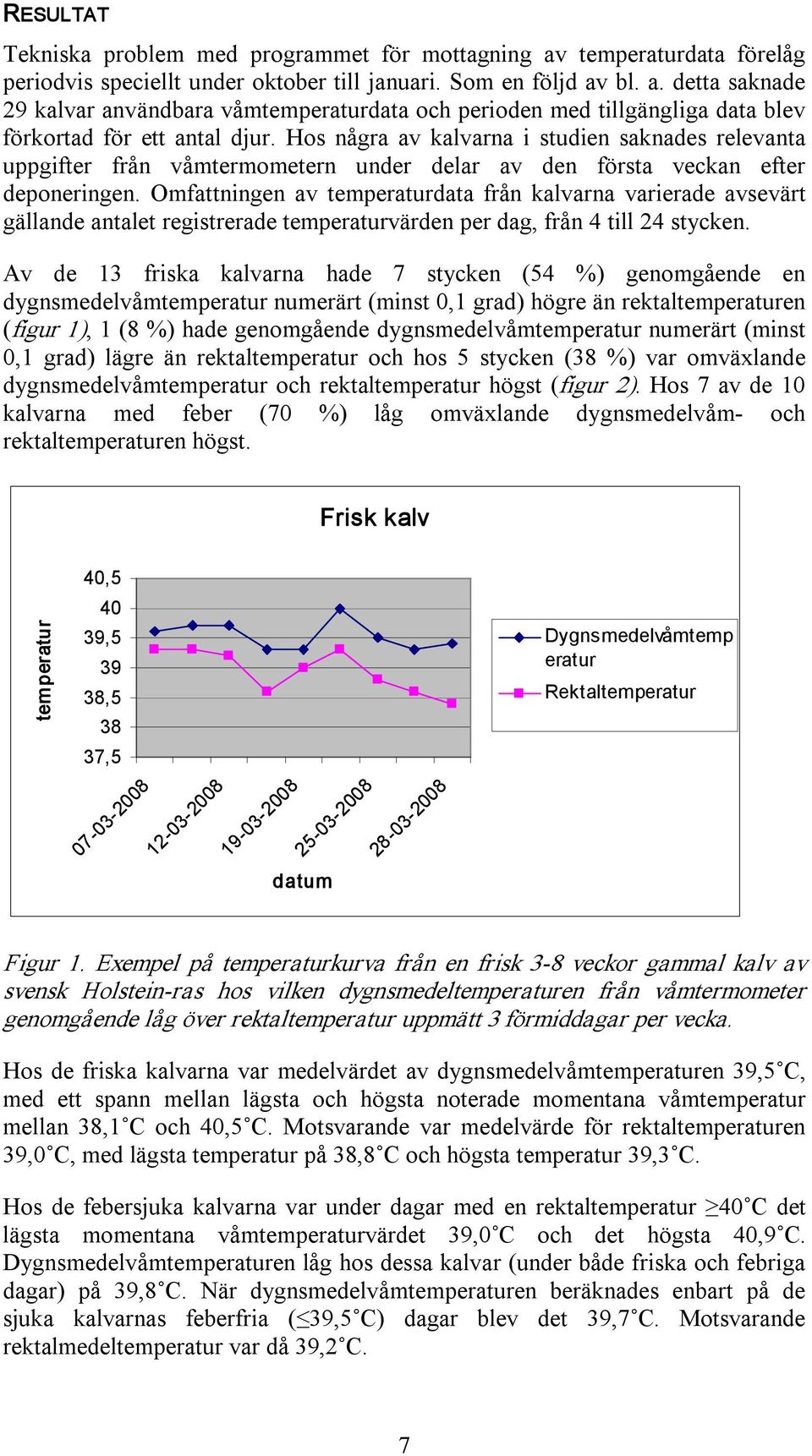 Omfattningen av temperaturdata från kalvarna varierade avsevärt gällande antalet registrerade temperaturvärden per dag, från 4 till 24 stycken.