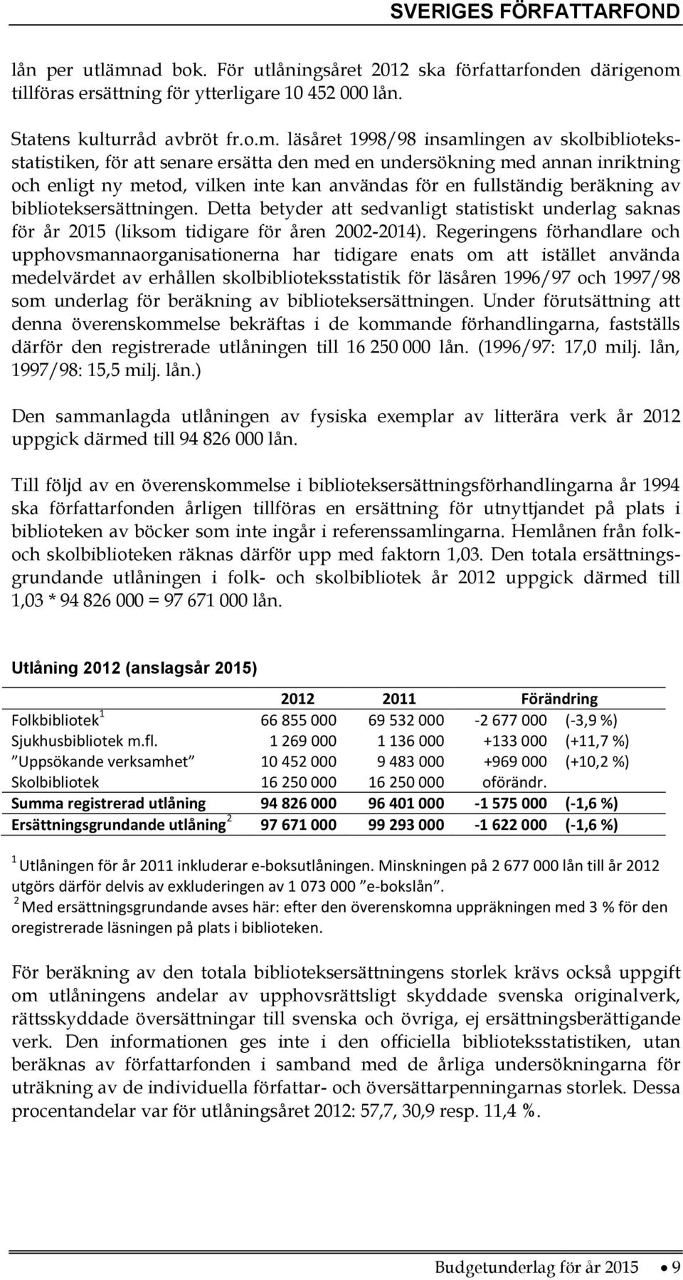 tillföras ersättning för ytterligare 10 452 000 lån. Statens kulturråd avbröt fr.o.m.