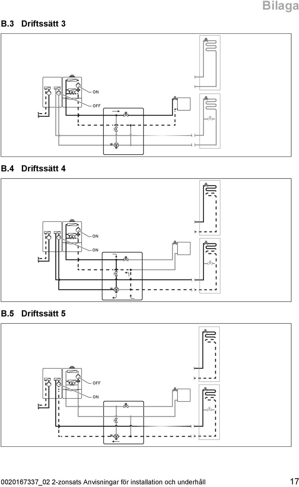 5 Driftssätt 5 OFF ON 0020167337_02