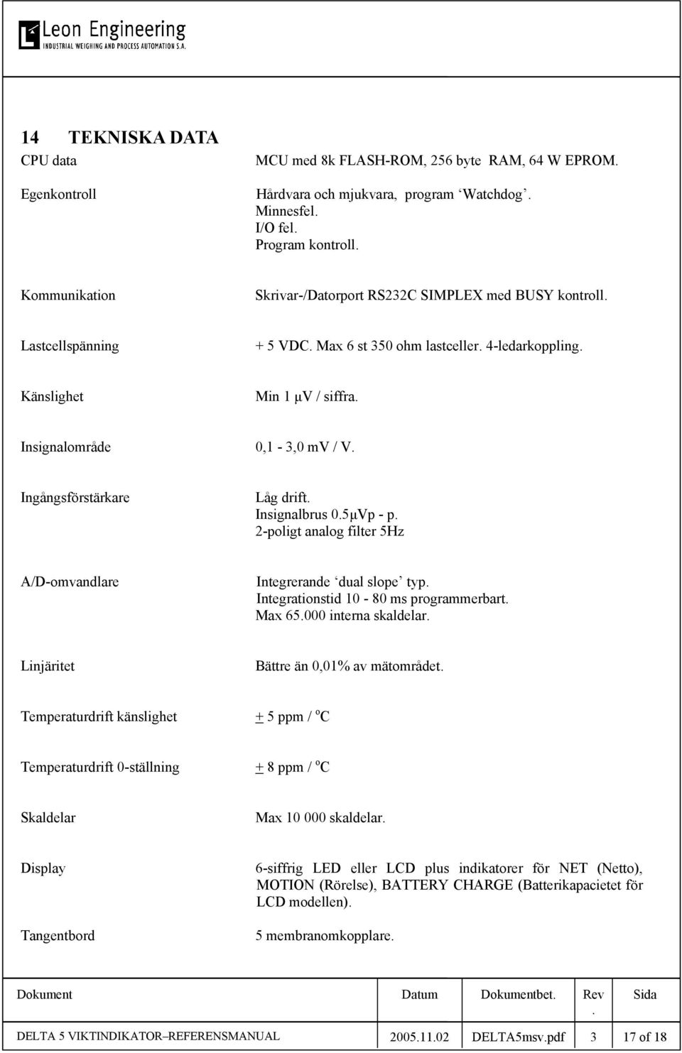 Insignalbrus 05μVp - p 2-poligt analog filter 5Hz A/D-omvandlare Integrerande dual slope typ Integrationstid 10-80 ms programmerbart Max 65000 interna skaldelar Linjäritet Bättre än 0,01% av