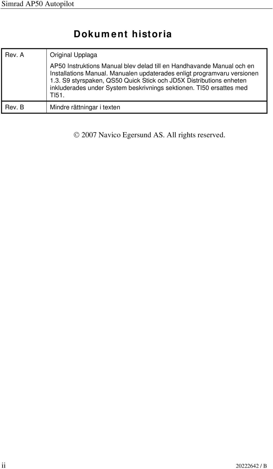 Manualen updaterades enligt programvaru versionen 1.3.