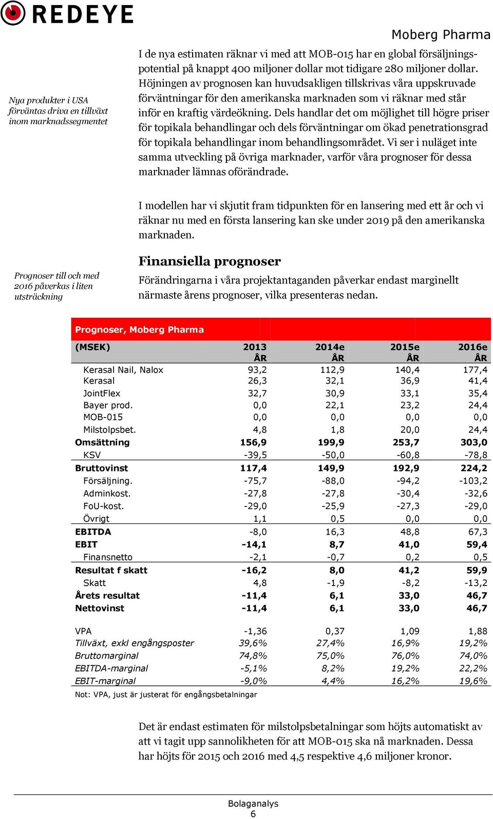 Dels handlar det om möjlighet till högre priser för topikala behandlingar och dels förväntningar om ökad penetrationsgrad för topikala behandlingar inom behandlingsområdet.