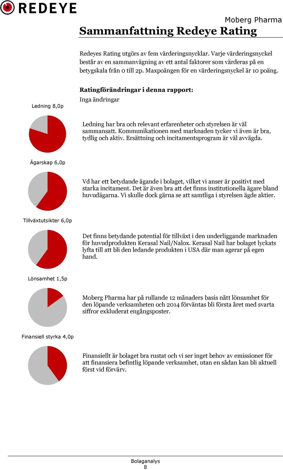 Kommunikationen med marknaden tycker vi även är bra, tydlig och aktiv. Ersättning och incitamentsprogram är väl avvägda.