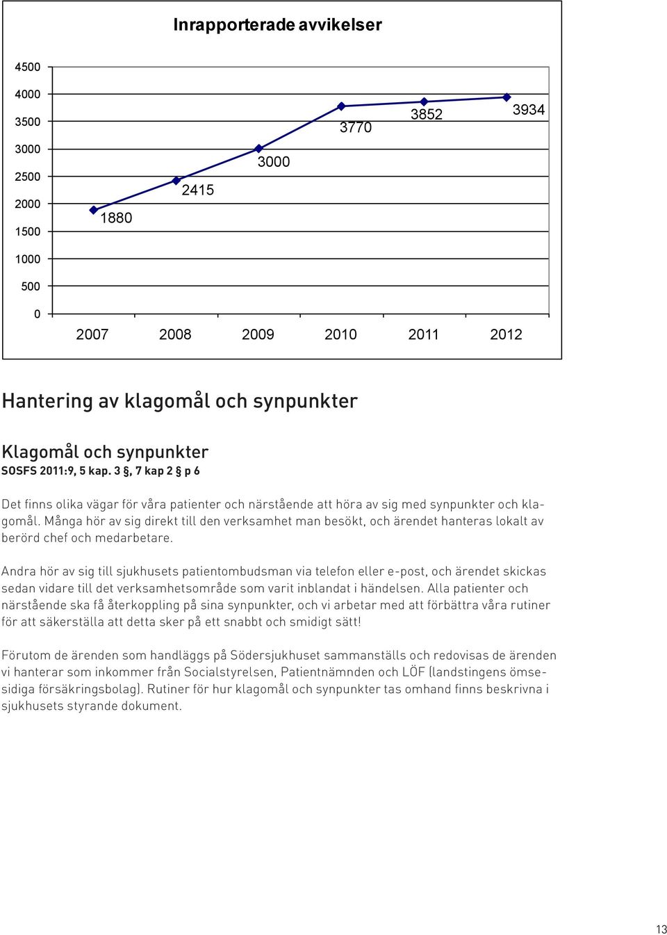 Många hör av sig direkt till den verksamhet man besökt, och ärendet hanteras lokalt av berörd chef och medarbetare.