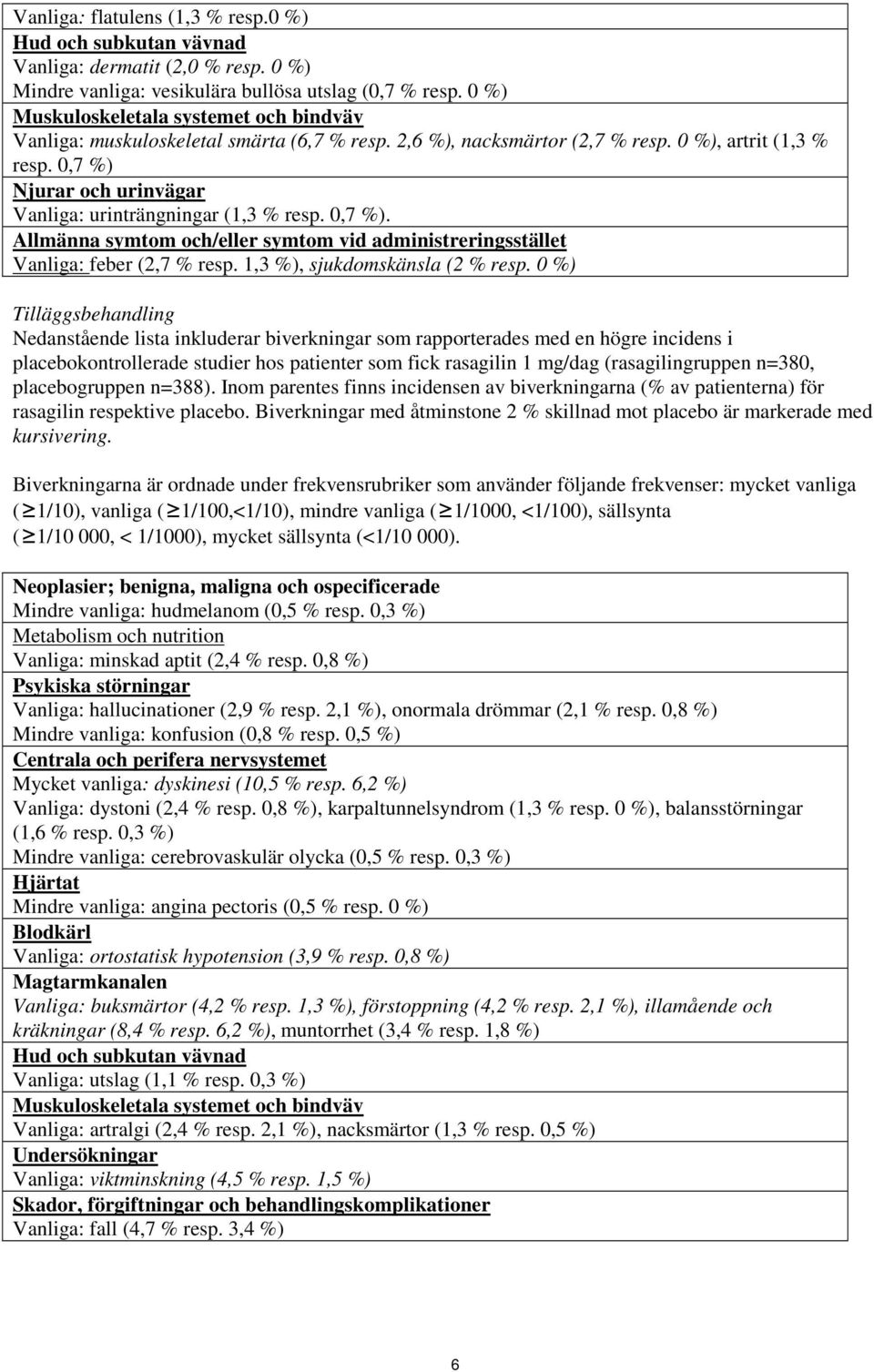 0,7 %) Njurar och urinvägar Vanliga: urinträngningar (1,3 % resp. 0,7 %). Allmänna symtom och/eller symtom vid administreringsstället Vanliga: feber (2,7 % resp. 1,3 %), sjukdomskänsla (2 % resp.