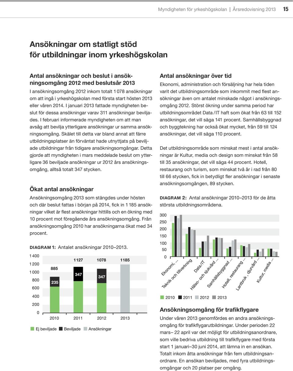 I februari informerade myndigheten om att man avsåg att bevilja ytterligare ansökningar ur samma ansökningsomgång.