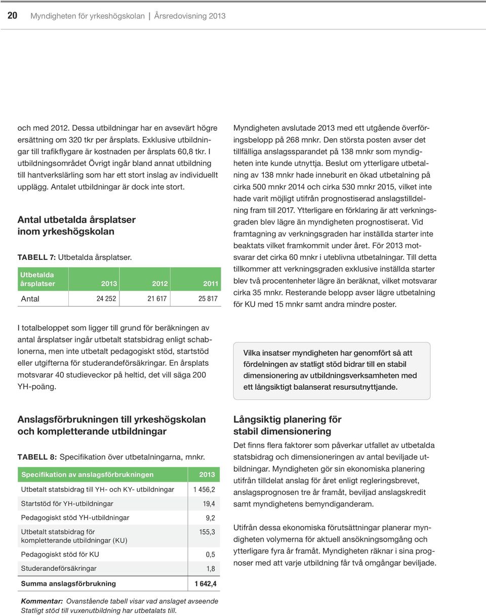 Antal utbetalda årsplatser inom yrkeshögskolan TABELL 7: Utbetalda årsplatser.