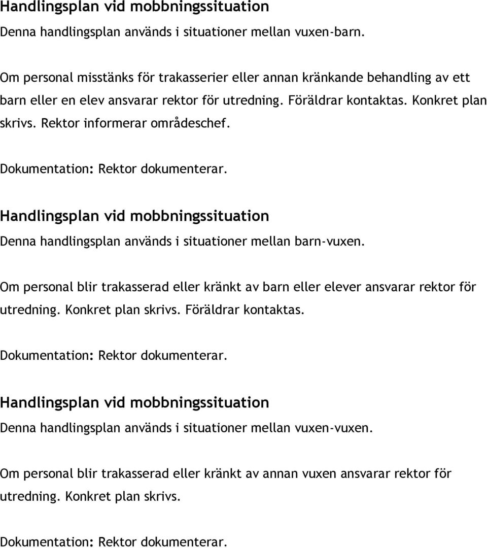 Rektor informerar områdeschef. Dokumentation: Rektor dokumenterar. Handlingsplan vid mobbningssituation Denna handlingsplan används i situationer mellan barn-vuxen.