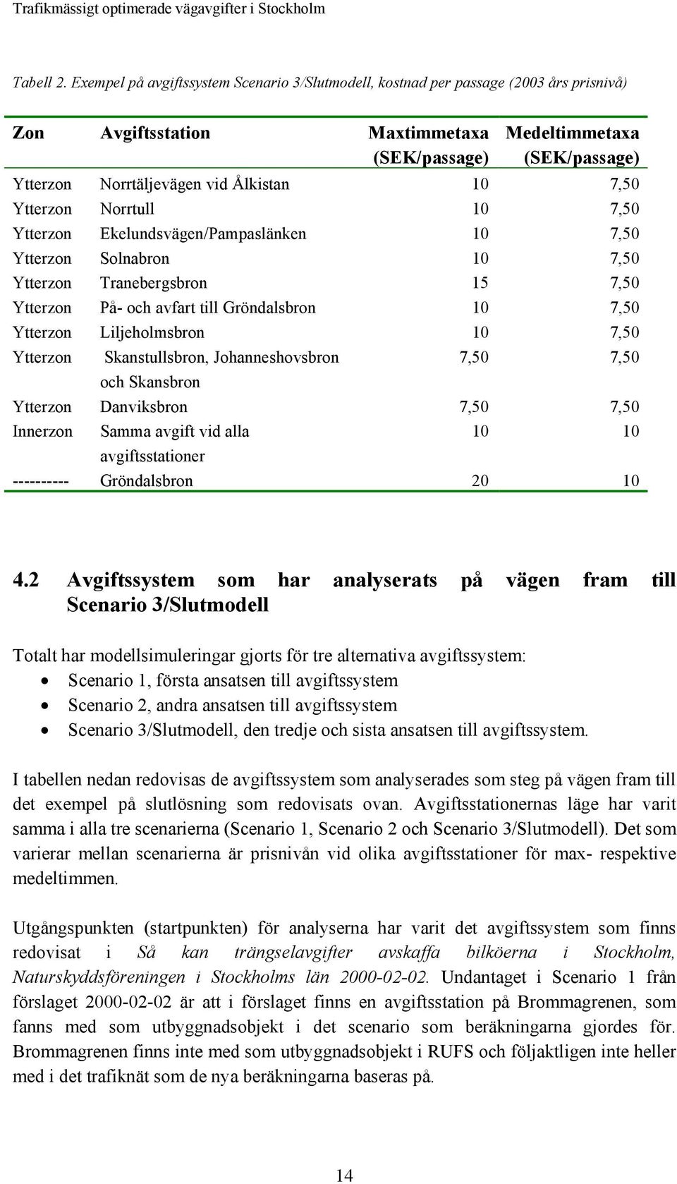 10 7,50 Ytterzon Norrtull 10 7,50 Ytterzon Ekelundsvägen/Pampaslänken 10 7,50 Ytterzon Solnabron 10 7,50 Ytterzon Tranebergsbron 15 7,50 Ytterzon På- och avfart till Gröndalsbron 10 7,50 Ytterzon