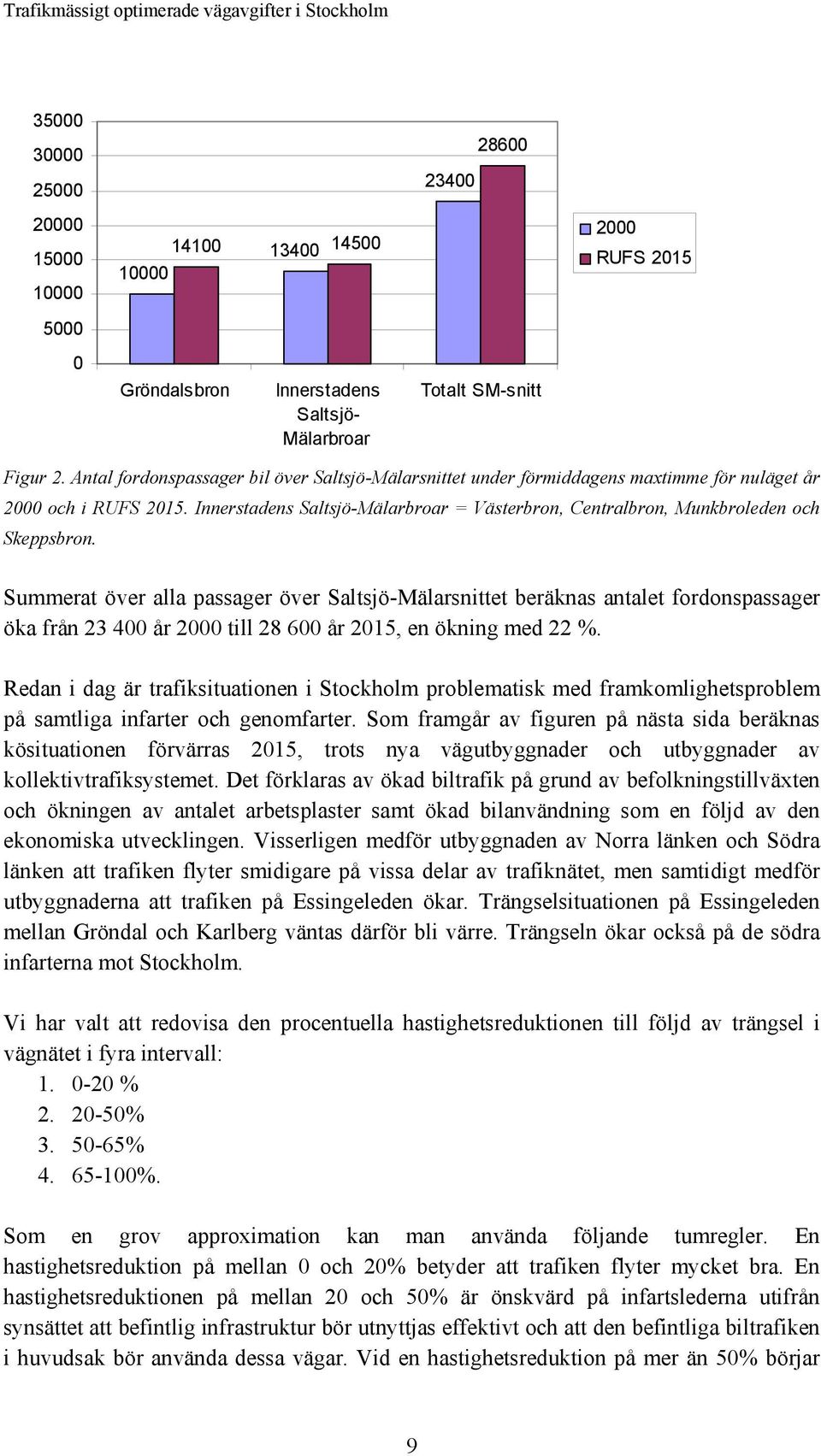 Innerstadens Saltsjö-Mälarbroar = Västerbron, Centralbron, Munkbroleden och Skeppsbron.