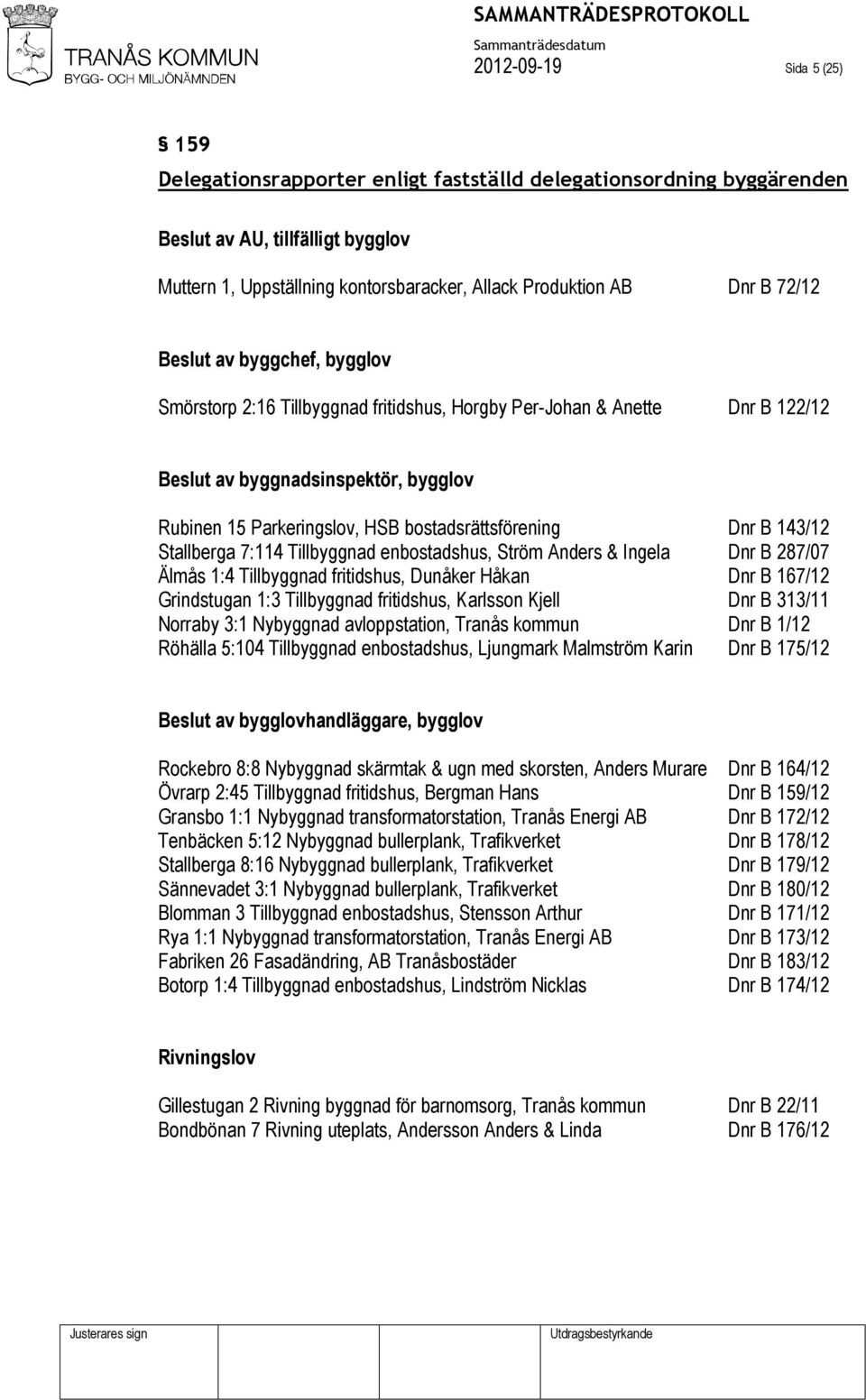 143/12 Stallberga 7:114 Tillbyggnad enbostadshus, Ström Anders & Ingela Dnr B 287/07 Älmås 1:4 Tillbyggnad fritidshus, Dunåker Håkan Dnr B 167/12 Grindstugan 1:3 Tillbyggnad fritidshus, Karlsson