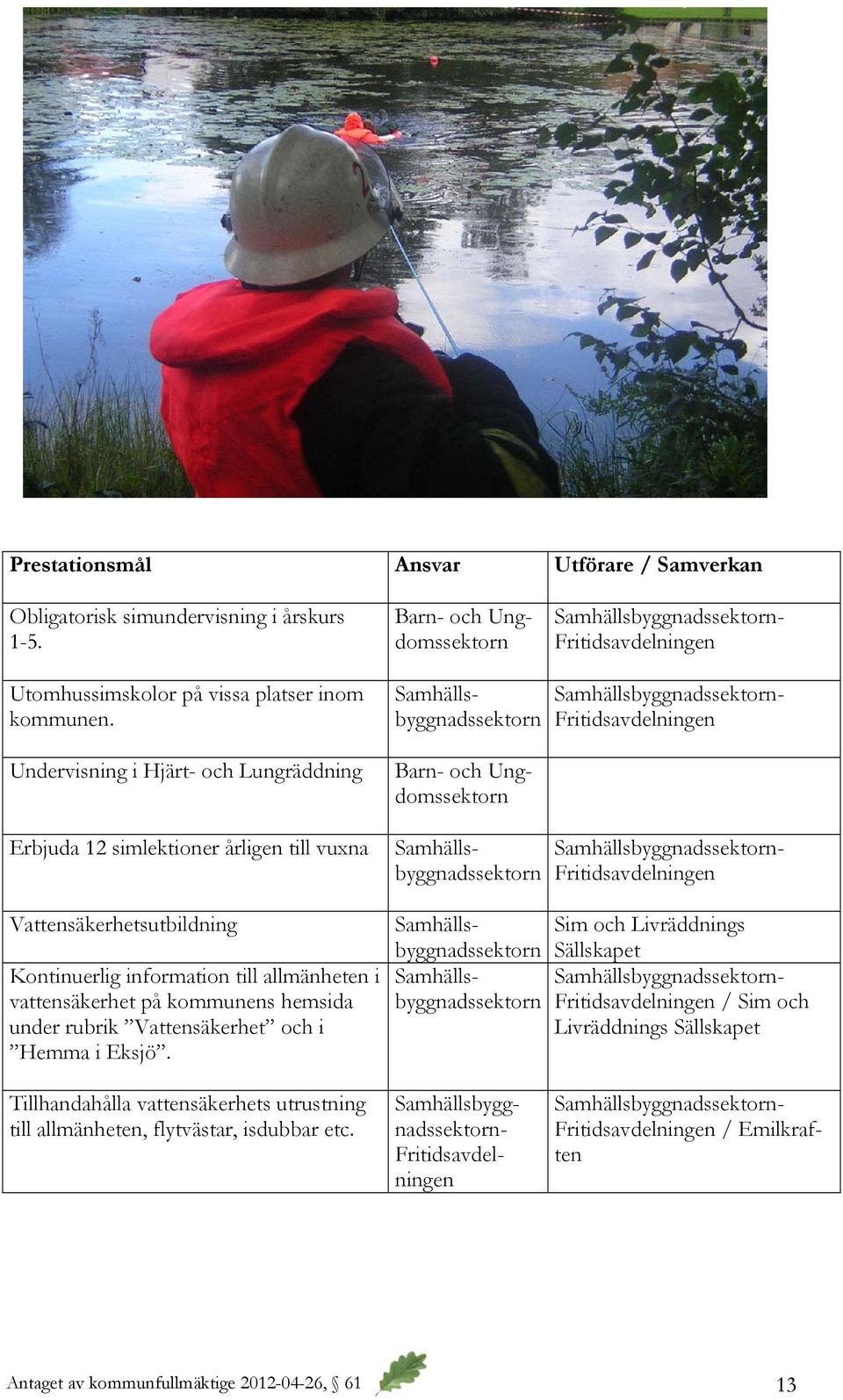 Undervisning i Hjärt- och Lungräddning Erbjuda 12 simlektioner årligen till vuxna Vattensäkerhetsutbildning Kontinuerlig information till allmänheten i vattensäkerhet på kommunens hemsida under