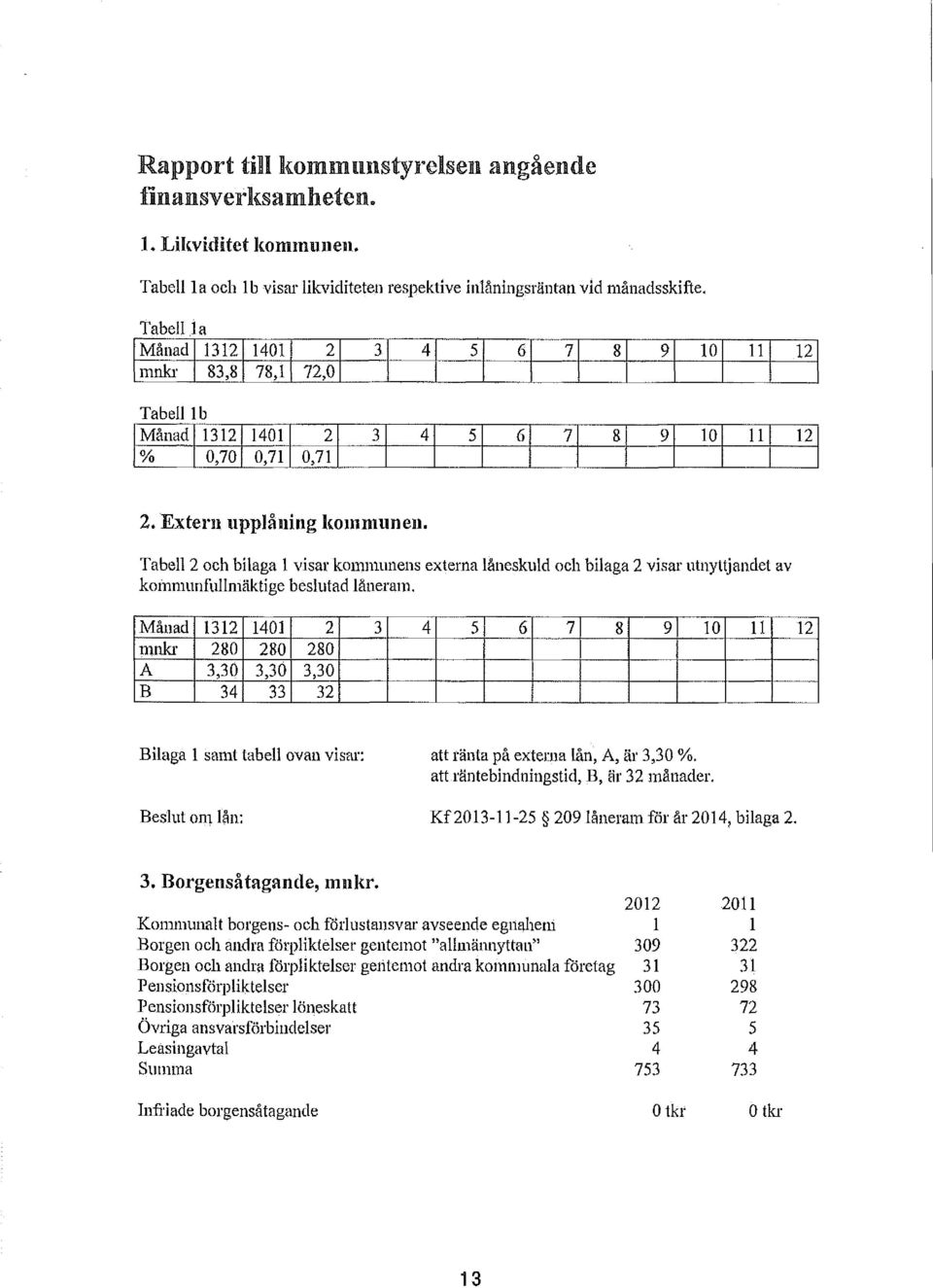 Tabell2 och bilaga l visar kommunens externa låneskuld och bilaga 2 visar utnyttiandet av kommunfullmäktige beslutad låneram.