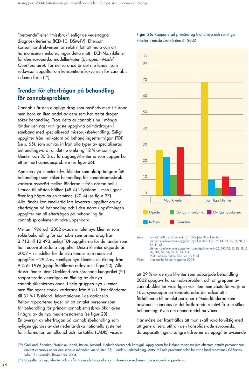 För närvarande är det nio länder som redovisar uppgifter om konsumtionsfrekvensen för cannabis i denna form ( 156 ).