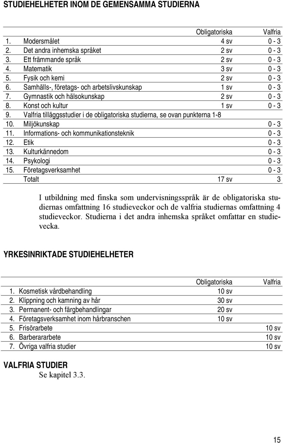 Valfria tilläggsstudier i de obligatoriska studierna, se ovan punkterna 1-8 10. Miljökunskap 0-3 11. Informations- och kommunikationsteknik 0-3 12. Etik 0-3 13. Kulturkännedom 0-3 14.