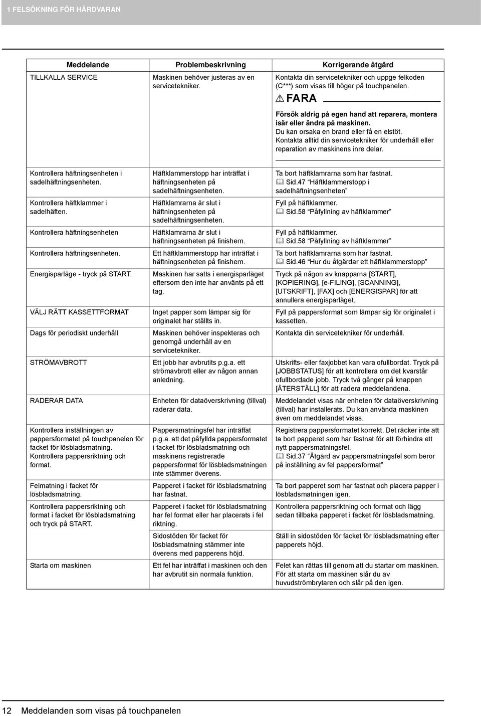 Du kan orsaka en brand eller få en elstöt. Kontakta alltid din servicetekniker för underhåll eller reparation av maskinens inre delar. Kontrollera häftningsenheten i sadelhäftningsenheten.