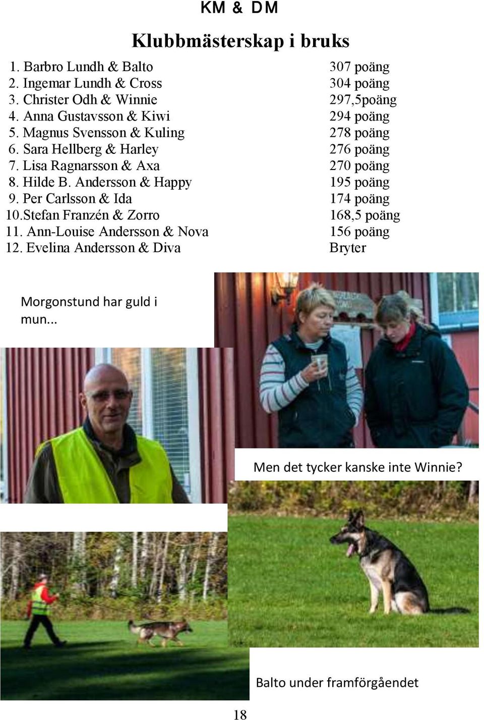 Lisa Ragnarsson & Axa 270 poäng 8. Hilde B. Andersson & Happy 195 poäng 9. Per Carlsson & Ida 174 poäng 10.