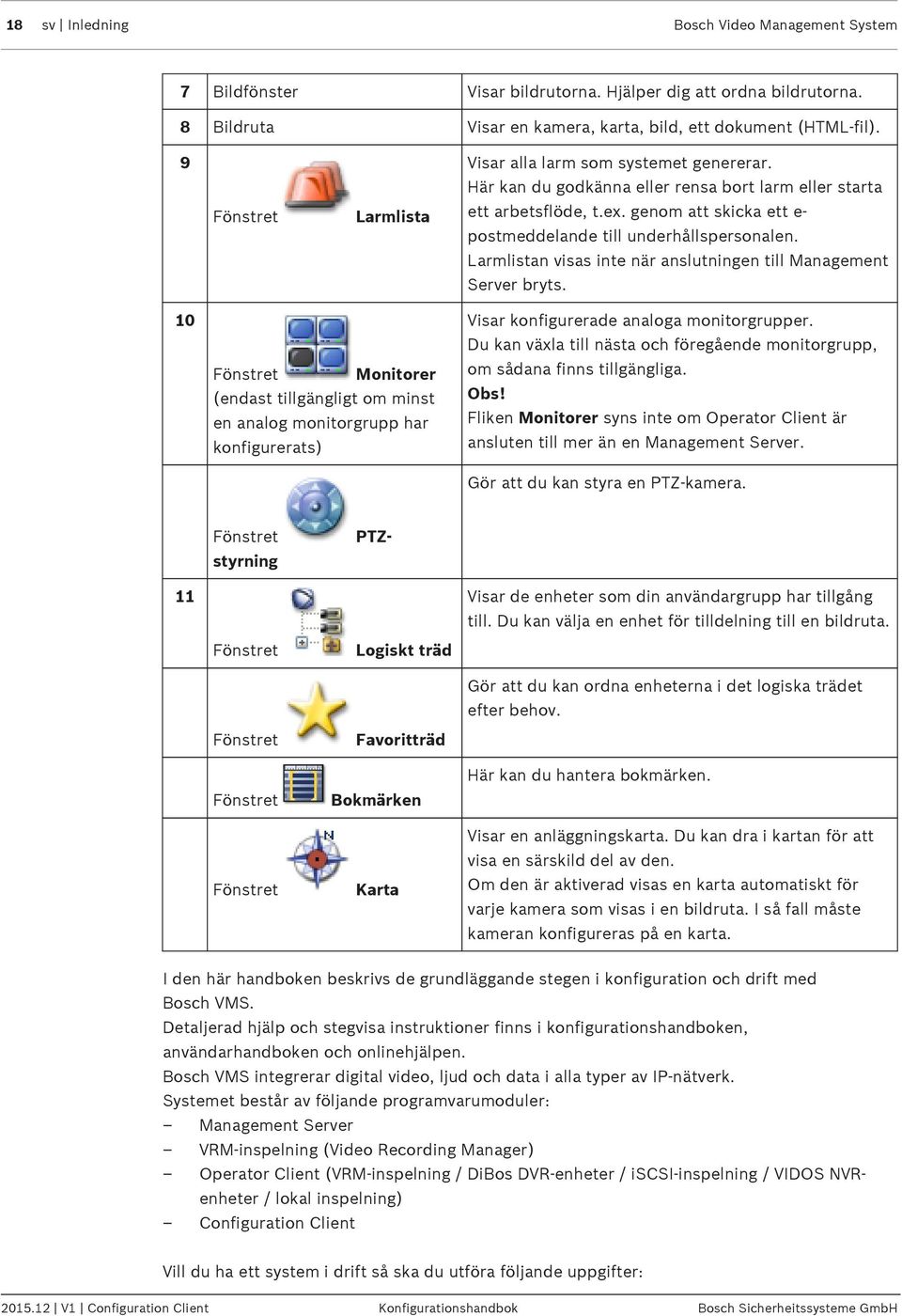 genom att skicka ett e- postmeddelande till underhållspersonalen. Larmlistan visas inte när anslutningen till Management Server bryts.