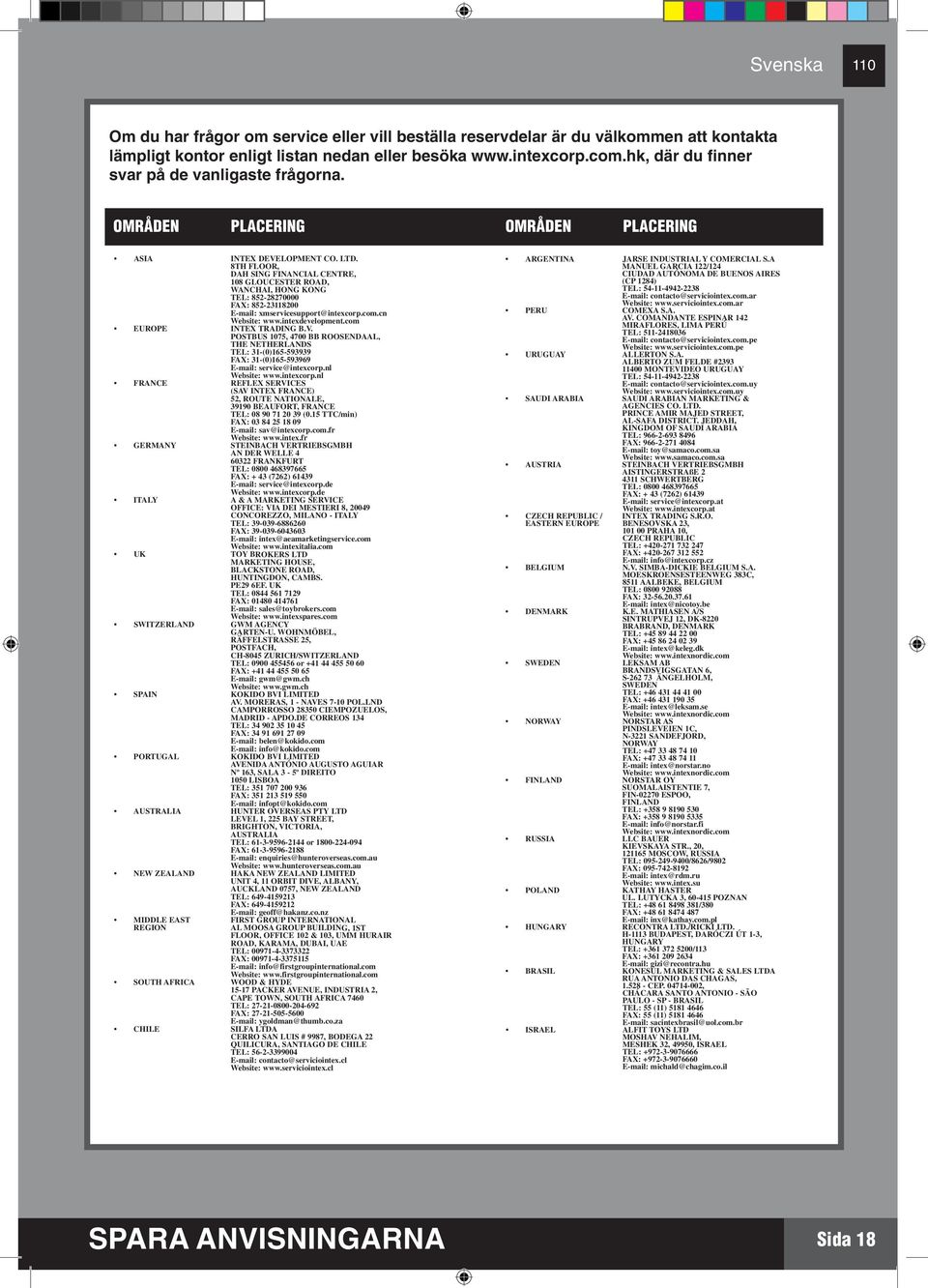 80IO 80IO 80IO 80IO AREAL OMRÅDEN AREAL PLACERING BELIGGENHED AREAL AREAL OMRÅDEN PLACERING BELIGGENHED ASIA ASIA ASIA ASIA INTEX INTEX INTEX DEVELOPMENT INTEX DEVELOPMENT CO. CO. LTD.