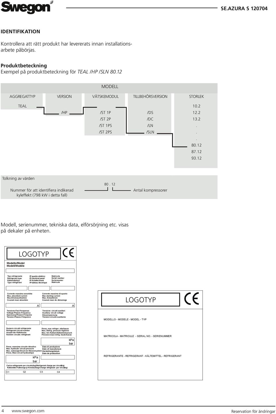 2 o unità serie /versione /opzione modulo idraulico /versione accessoria GRANDEZZA PPA /HP Kontrollera V ENERGY /ST 1P /LN 43.2 att rätt produkt har levererats innan installationsarbete påbörjas.