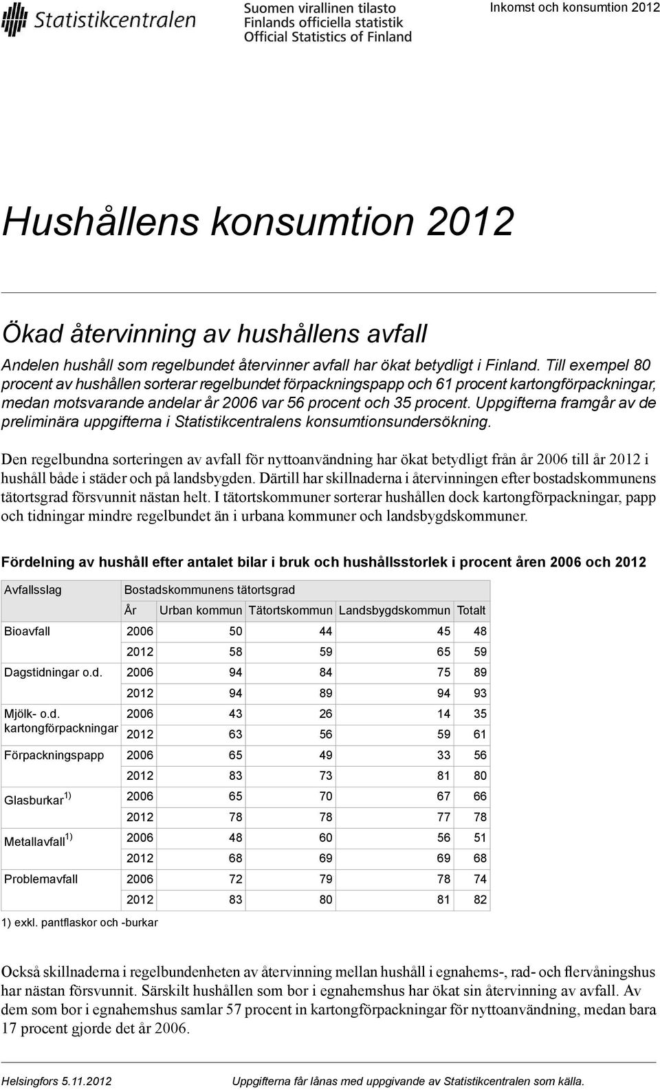 Uppgifterna framgår av de preliminära uppgifterna i Statistikcentralens konsumtionsundersökning.