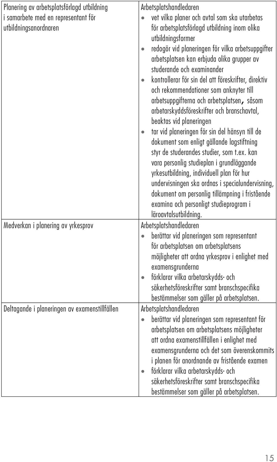 examinander kontrollerar för sin del att föreskrifter, direktiv och rekommendationer som anknyter till arbetsuppgifterna och arbetsplatsen, såsom arbetarskyddsföreskrifter och branschavtal, beaktas