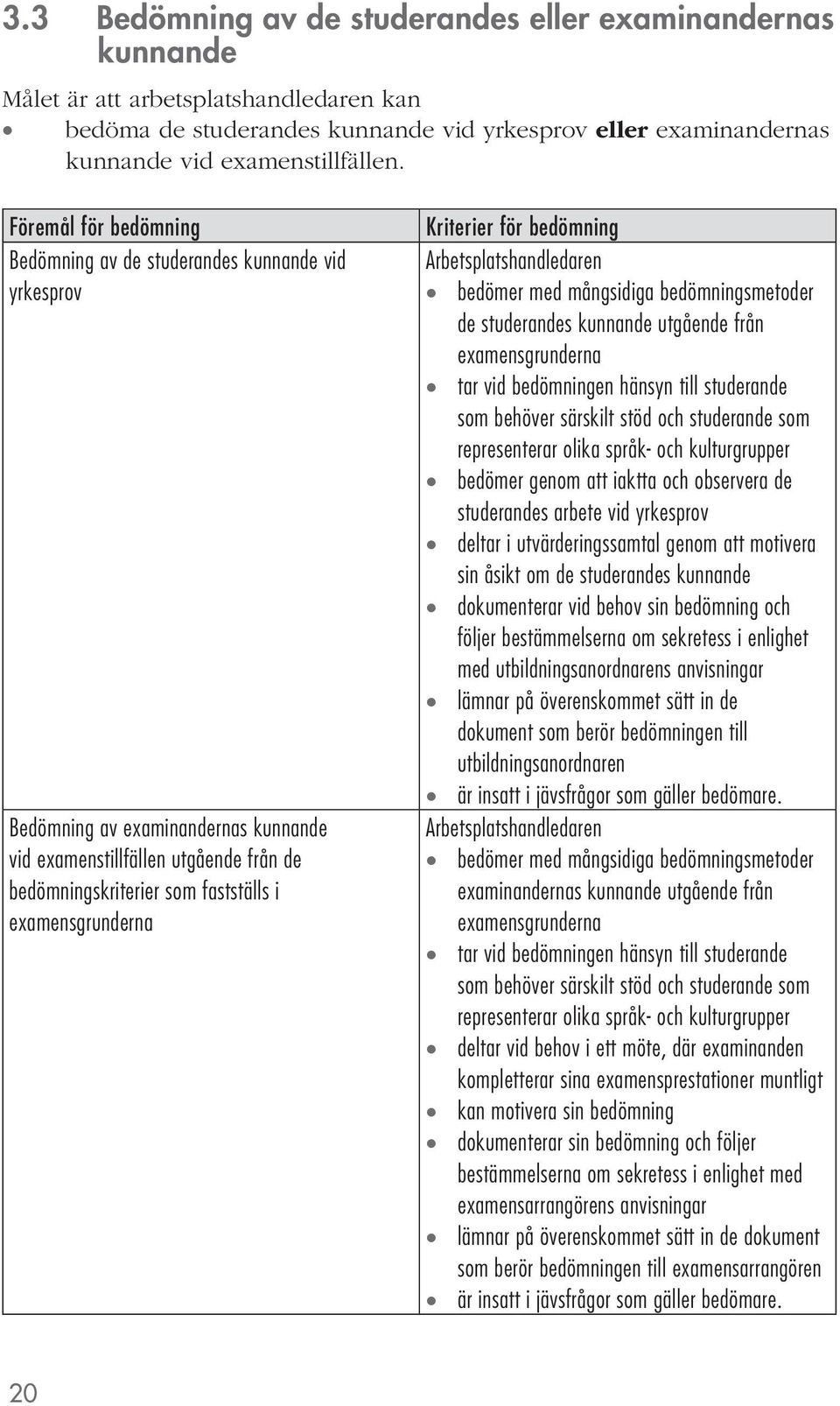 examensgrunderna Kriterier för bedömning bedömer med mångsidiga bedömningsmetoder de studerandes kunnande utgående från examensgrunderna tar vid bedömningen hänsyn till studerande som behöver