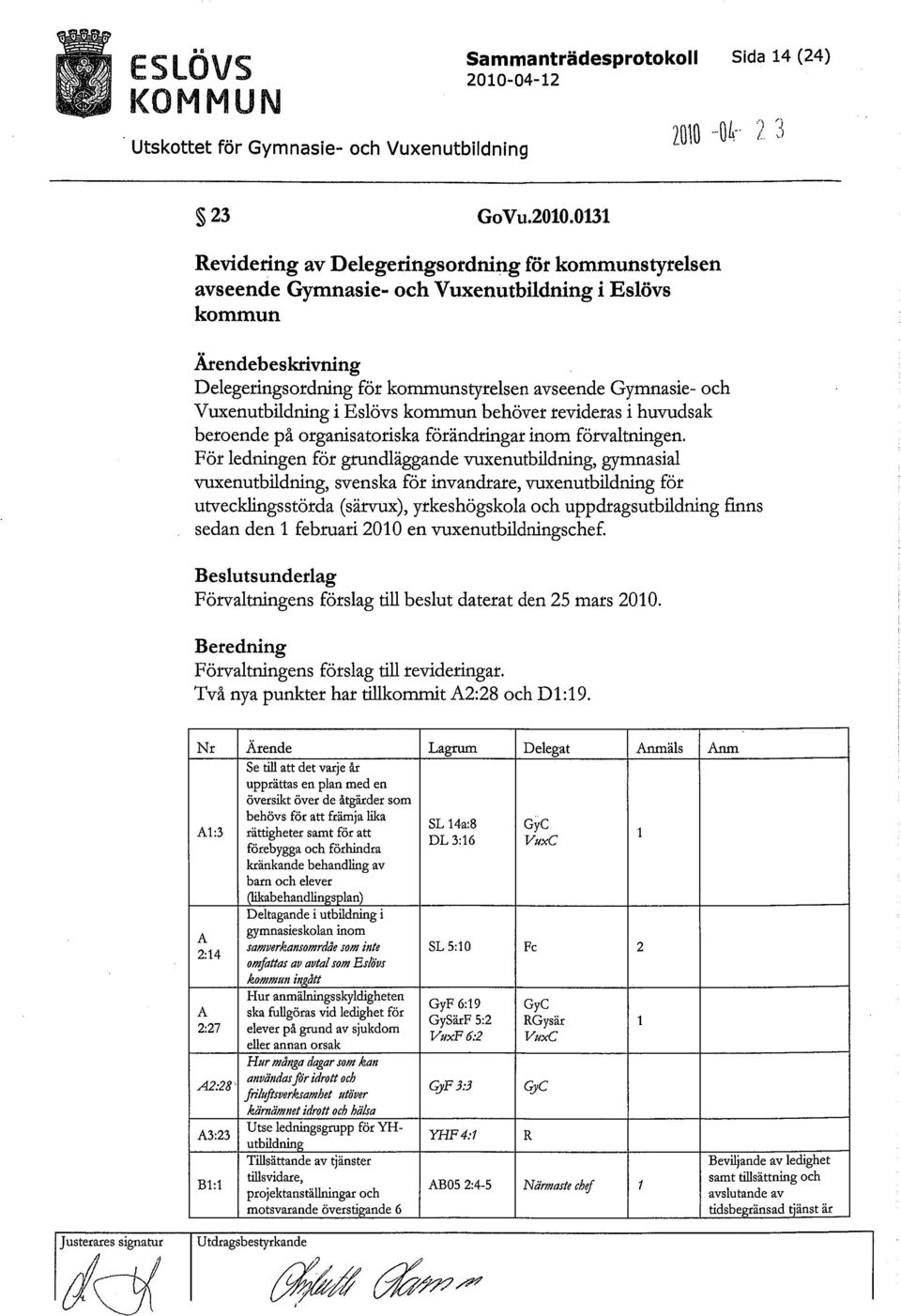 03 Revidering av Delegeringsordning för kommunstyrelsen avseende Gymnasie- och Vuxenutbildning i Eslövs kommun Ärendebeskrivning Delegeringsordning för kommunstyrelsen avseende Gymnasie- och