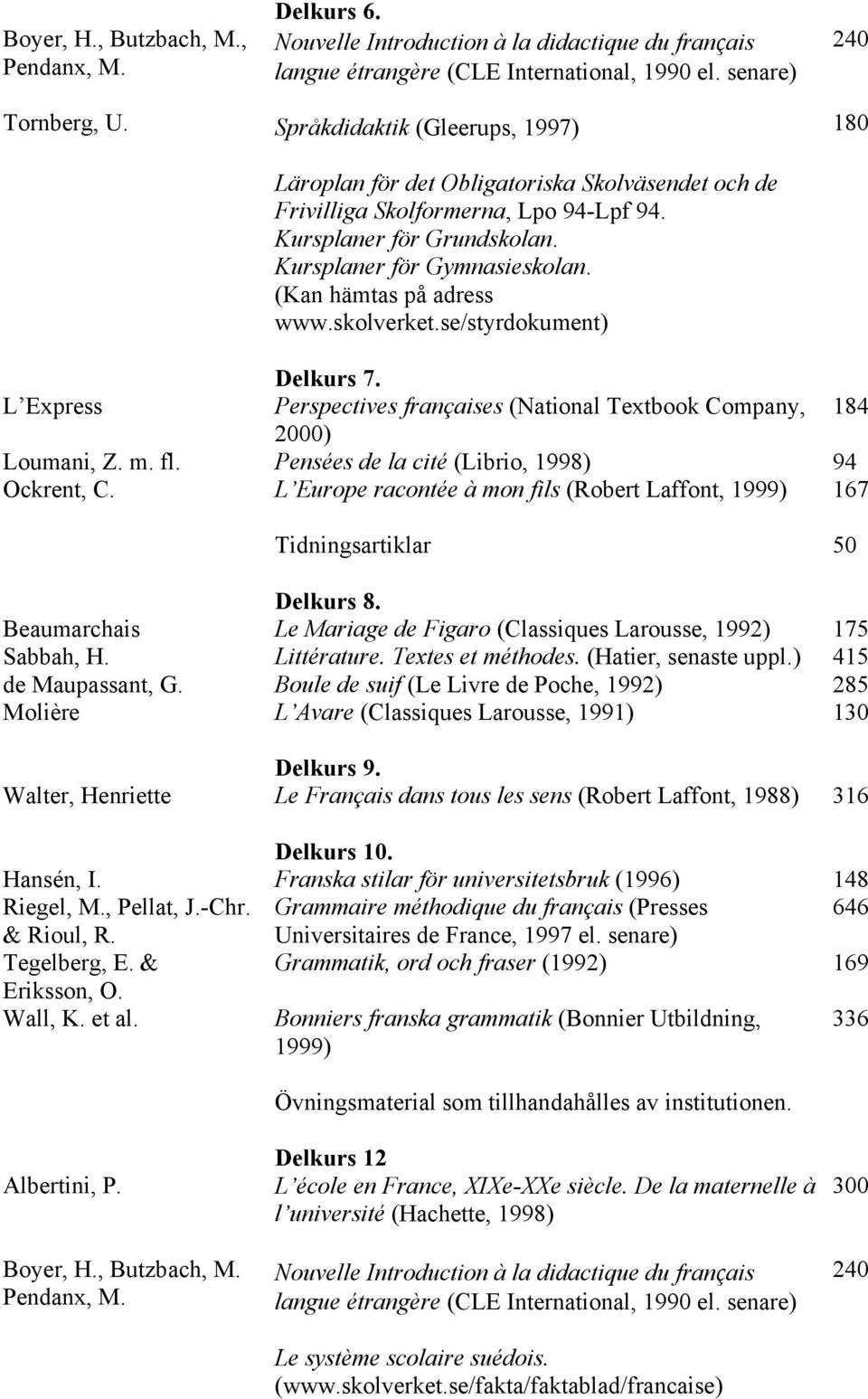 senare) Språkdidaktik (Gleerups, 1997) Läroplan för det Obligatoriska Skolväsendet och de Frivilliga Skolformerna, Lpo 94-Lpf 94. Kursplaner för Grundskolan. Kursplaner för Gymnasieskolan.