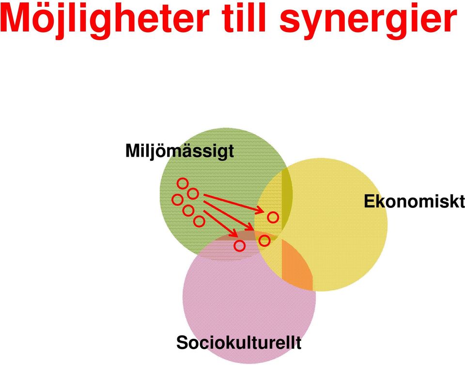 Miljömässigt