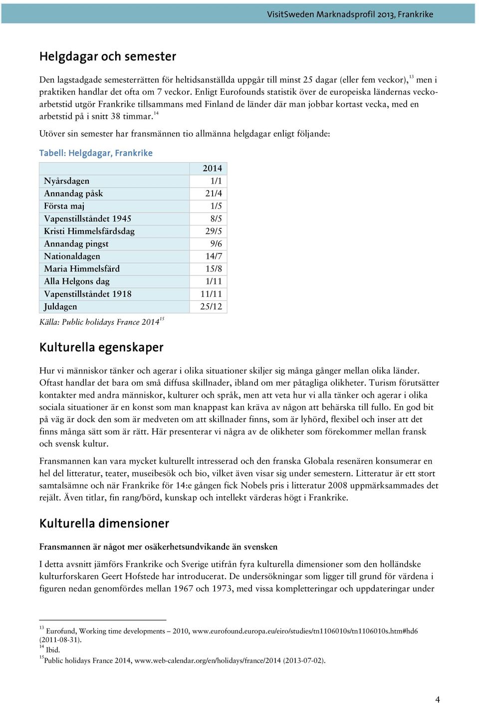 14 Utöver sin semester har fransmännen tio allmänna helgdagar enligt följande: Tabell: Helgdagar, Frankrike 2014 Nyårsdagen 1/1 Annandag påsk 21/4 Första maj 1/5 Vapenstillståndet 1945 8/5 Kristi