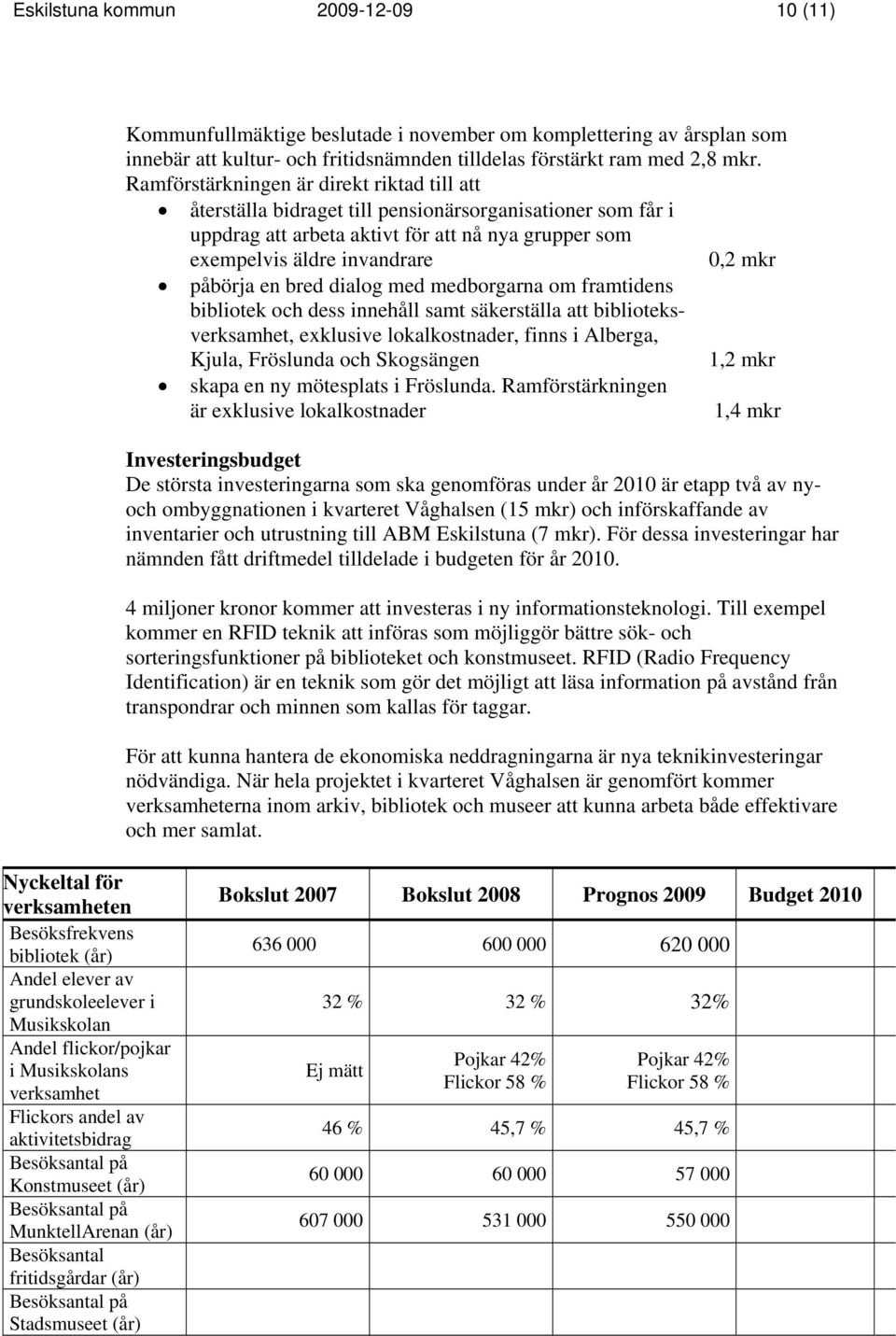 påbörja en bred dialog med medborgarna om framtidens bibliotek och dess innehåll samt säkerställa att biblioteksverksamhet, exklusive lokalkostnader, finns i Alberga, Kjula, Fröslunda och Skogsängen