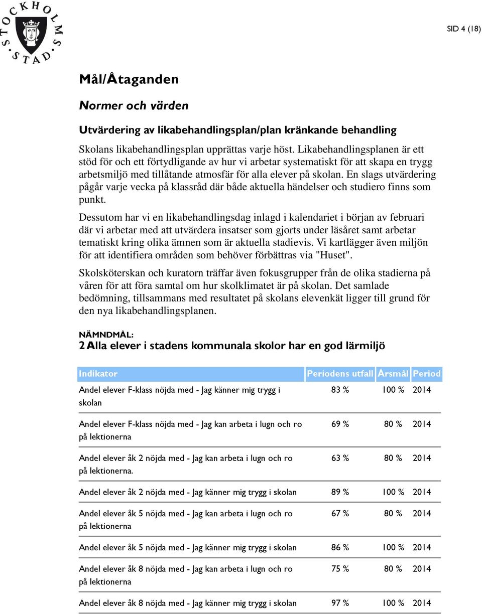 En slags utvärdering pågår varje vecka på klassråd där både aktuella händelser och studiero finns som punkt.