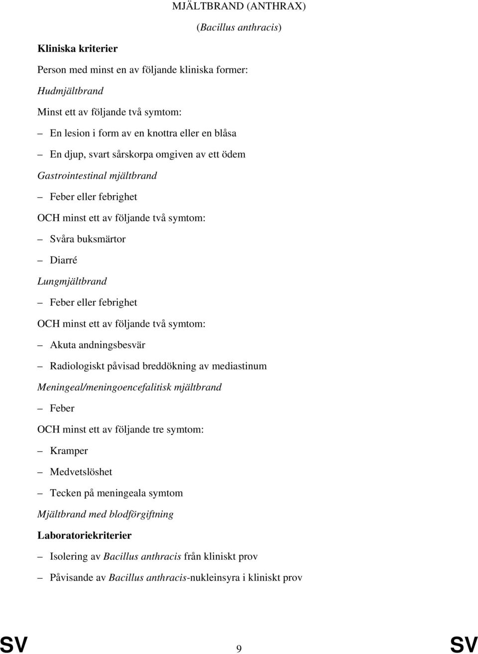 OCH minst ett av följande två symtom: Akuta andningsbesvär Radiologiskt påvisad breddökning av mediastinum Meningeal/meningoencefalitisk mjältbrand Feber OCH minst ett av följande tre symtom: