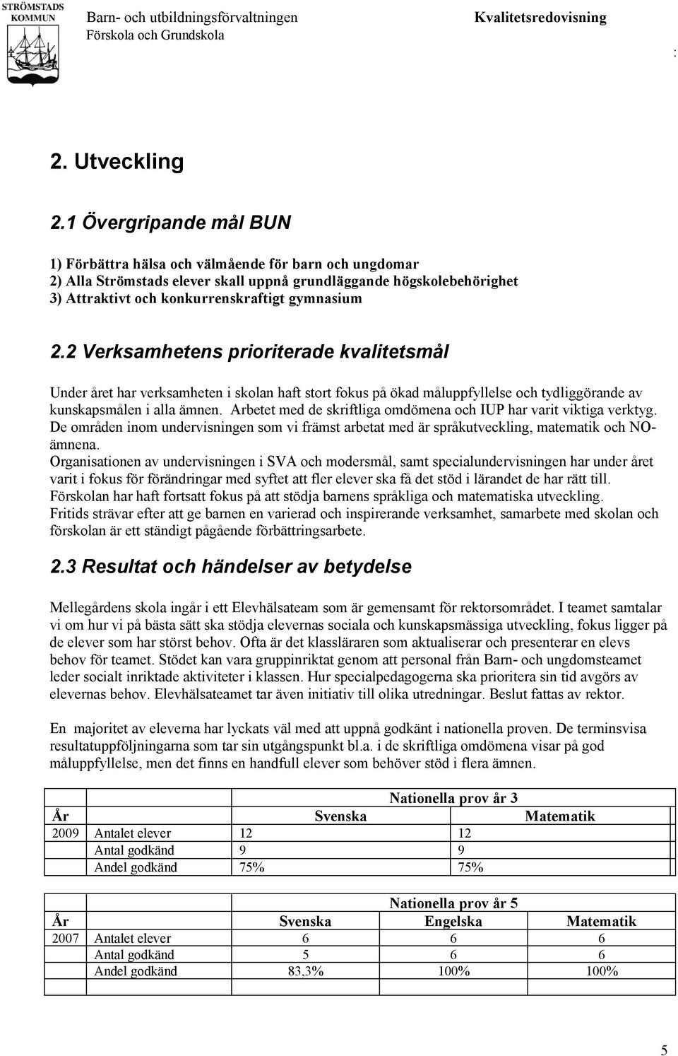 2 Verksamhetens prioriterade kvalitetsmål Under året har verksamheten i skolan haft stort fokus på ökad måluppfyllelse och tydliggörande av kunskapsmålen i alla ämnen.