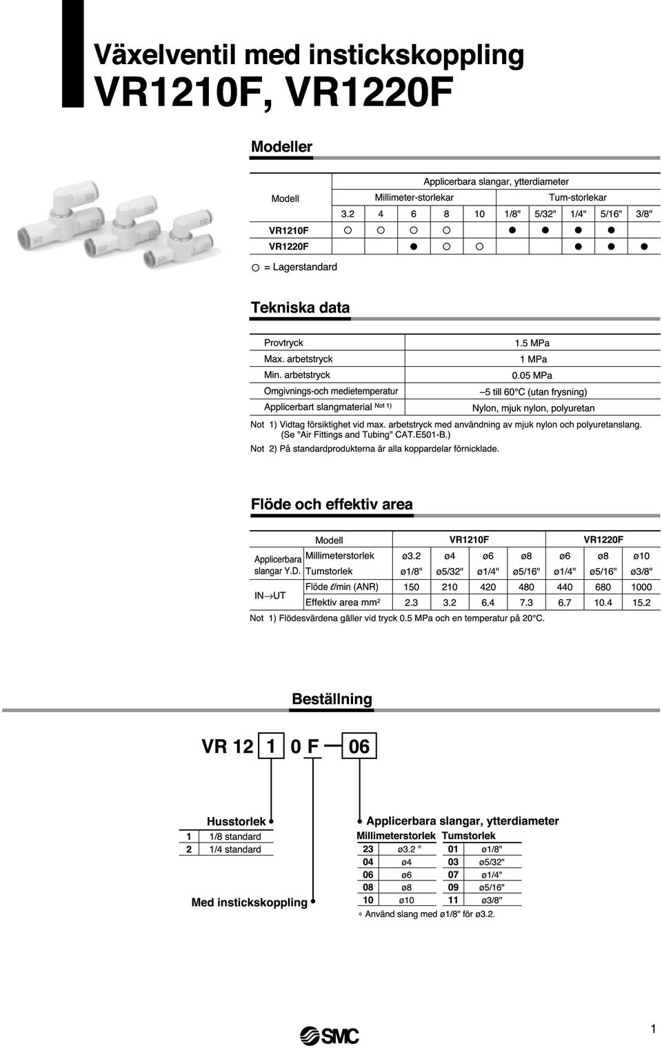 arbets med anvšndning av mjuk nylon och polyuretanslang. (Se "Air Fittings and Tubing" CAT.E501-B.) Not 2) PŒ standardprodukterna Šr alla koppardelar fšrnicklade.