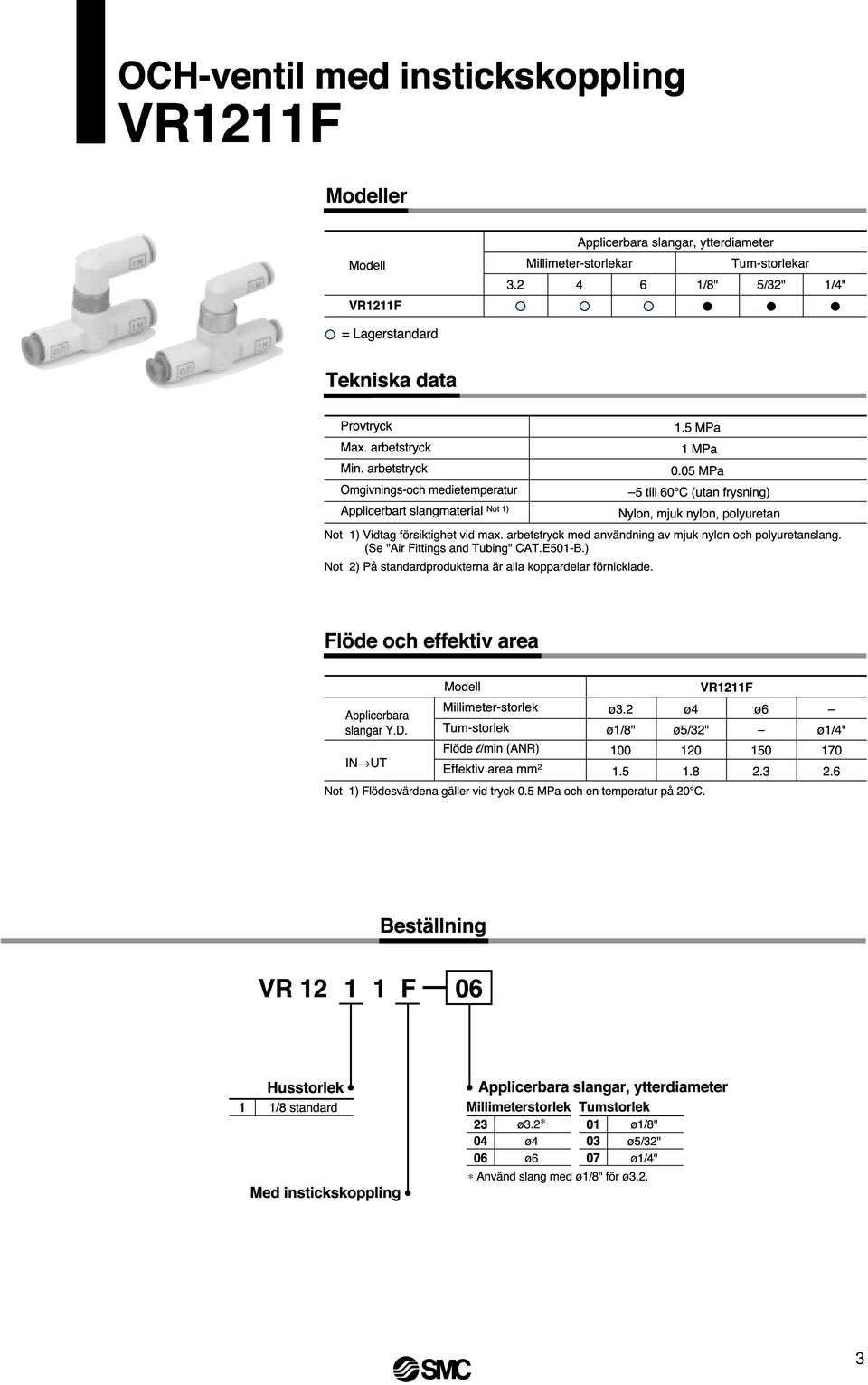 arbets med anvšndning av mjuk nylon och polyuretanslang. (Se "Air Fittings and Tubing" CAT.E501-B.) Not 2) PŒ standardprodukterna Šr alla koppardelar fšrnicklade.