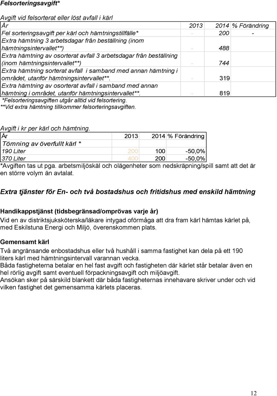 hämtningsintervallet**. - 319 Extra hämtning av osorterat avfall i samband med annan hämtning i området, utanför hämtningsintervallet**. - 819 *Felsorteringsen utgår alltid vid felsortering.